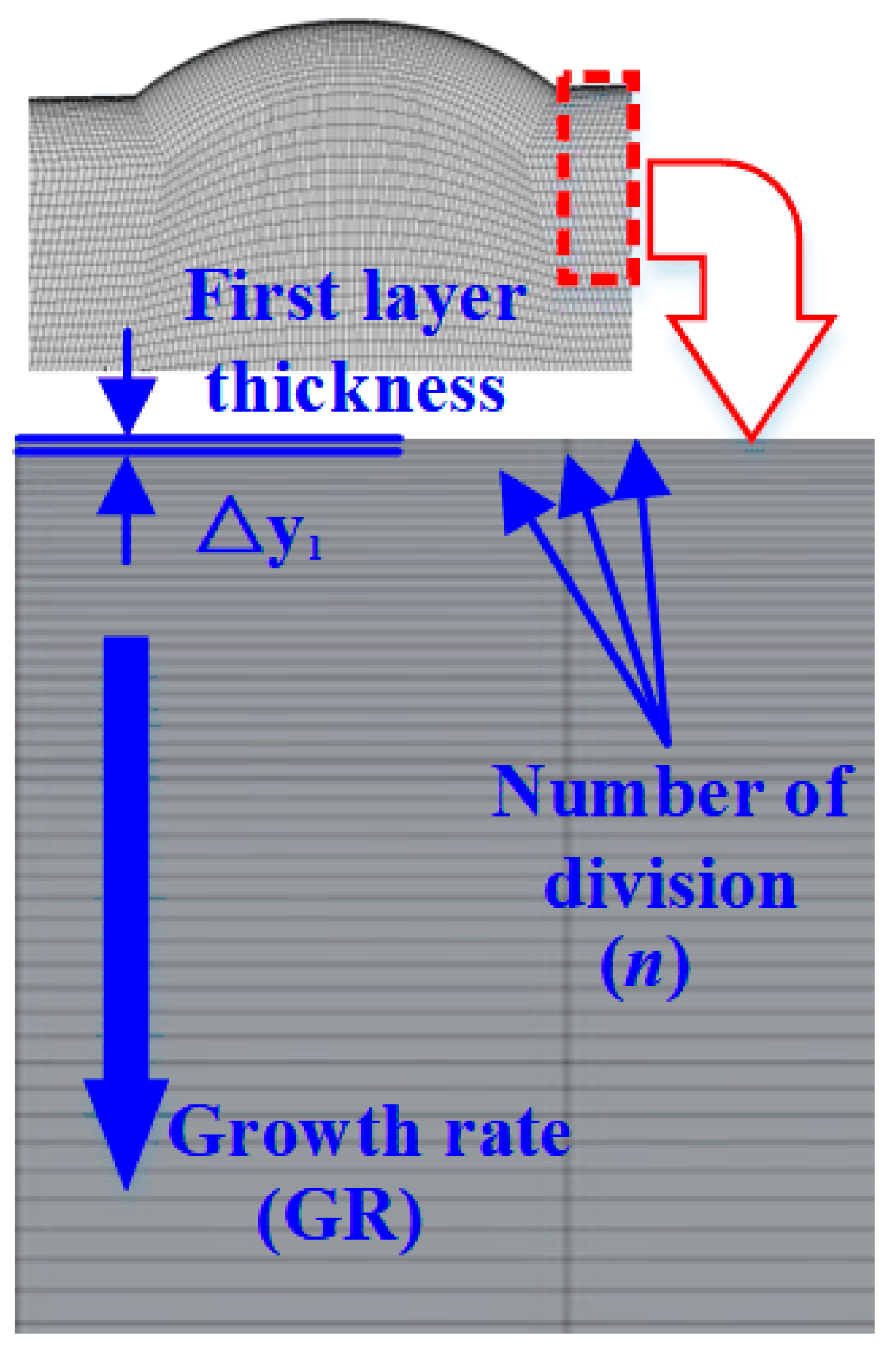 Machines 09 00072 g004