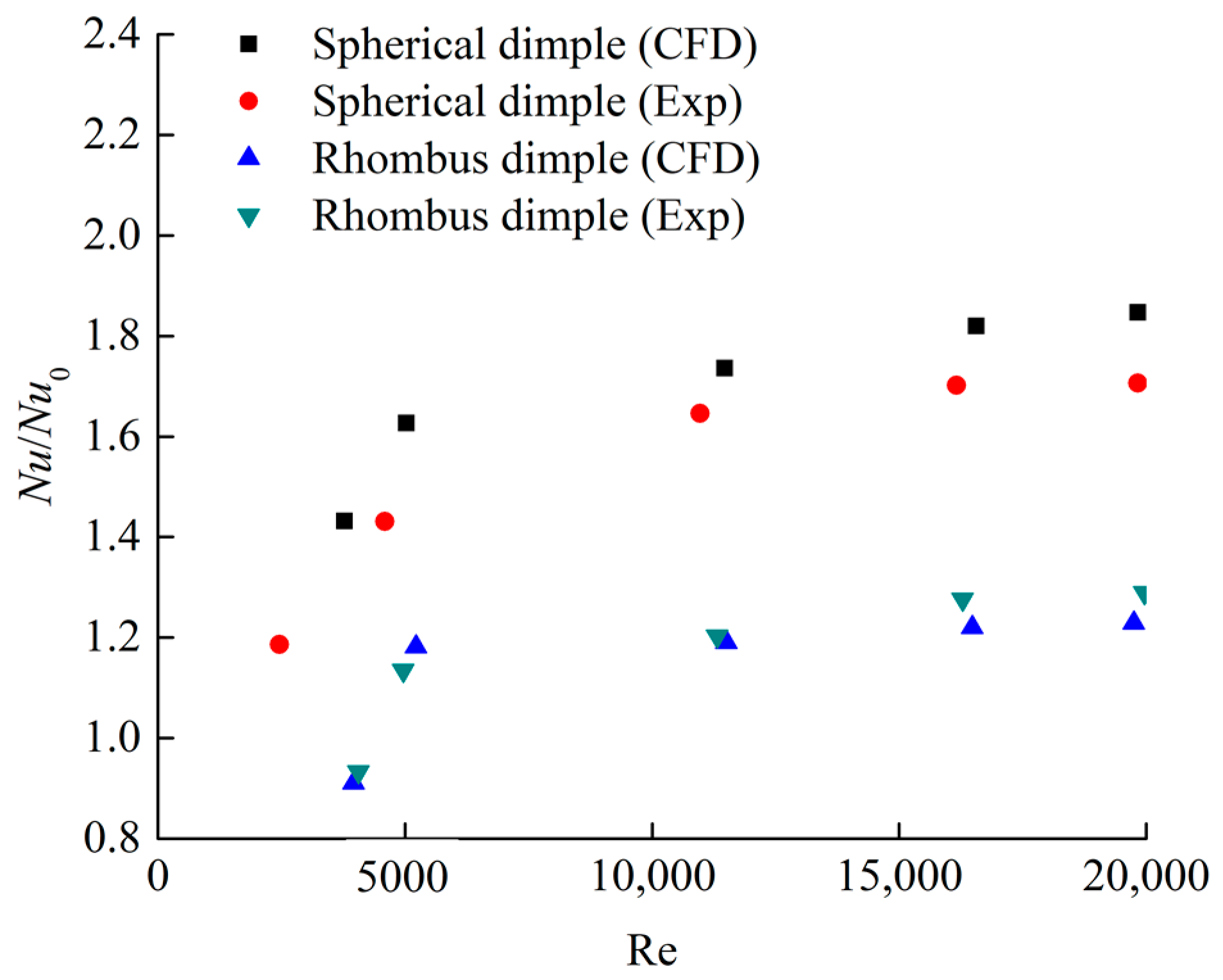 Machines 09 00072 g011