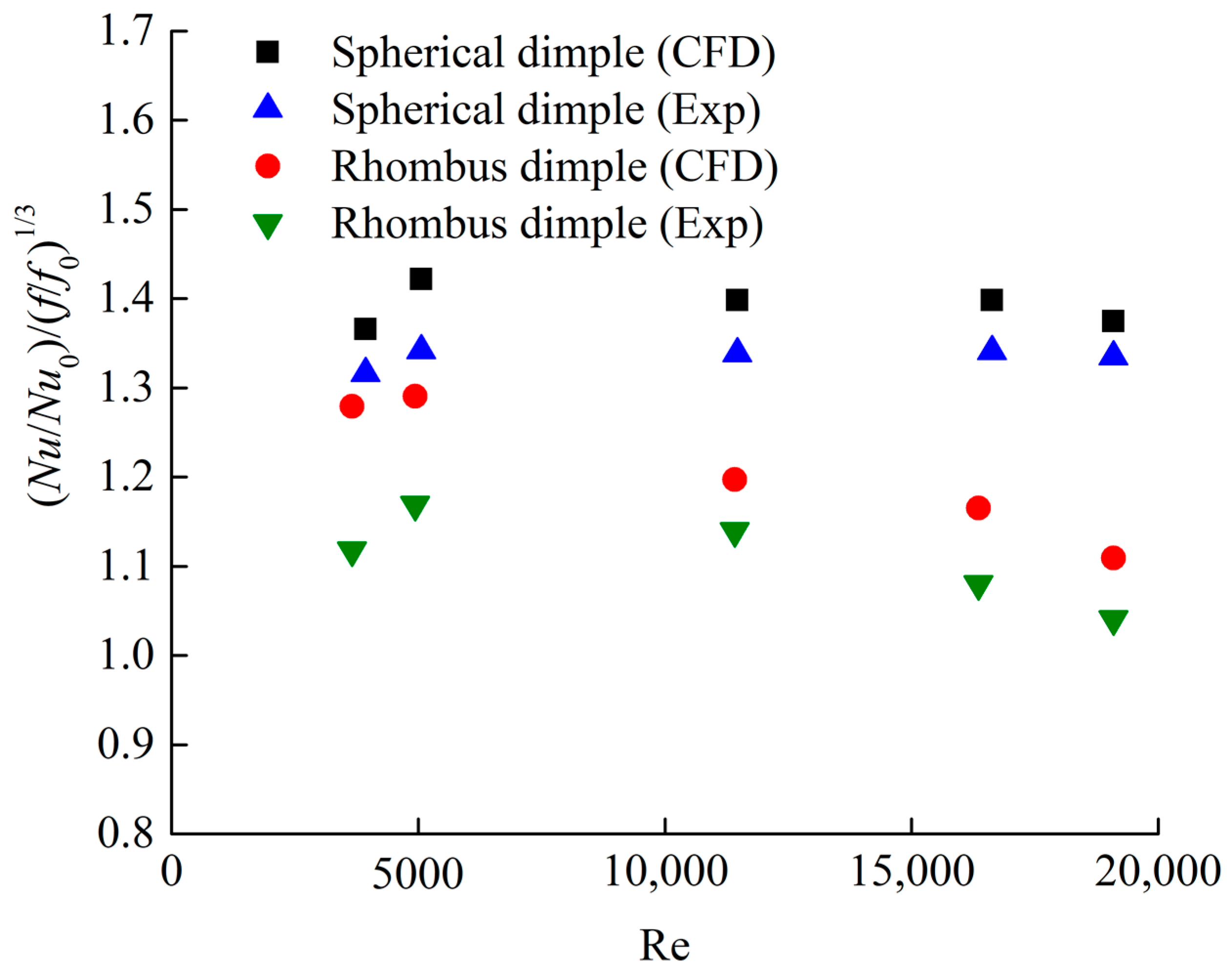 Machines 09 00072 g019