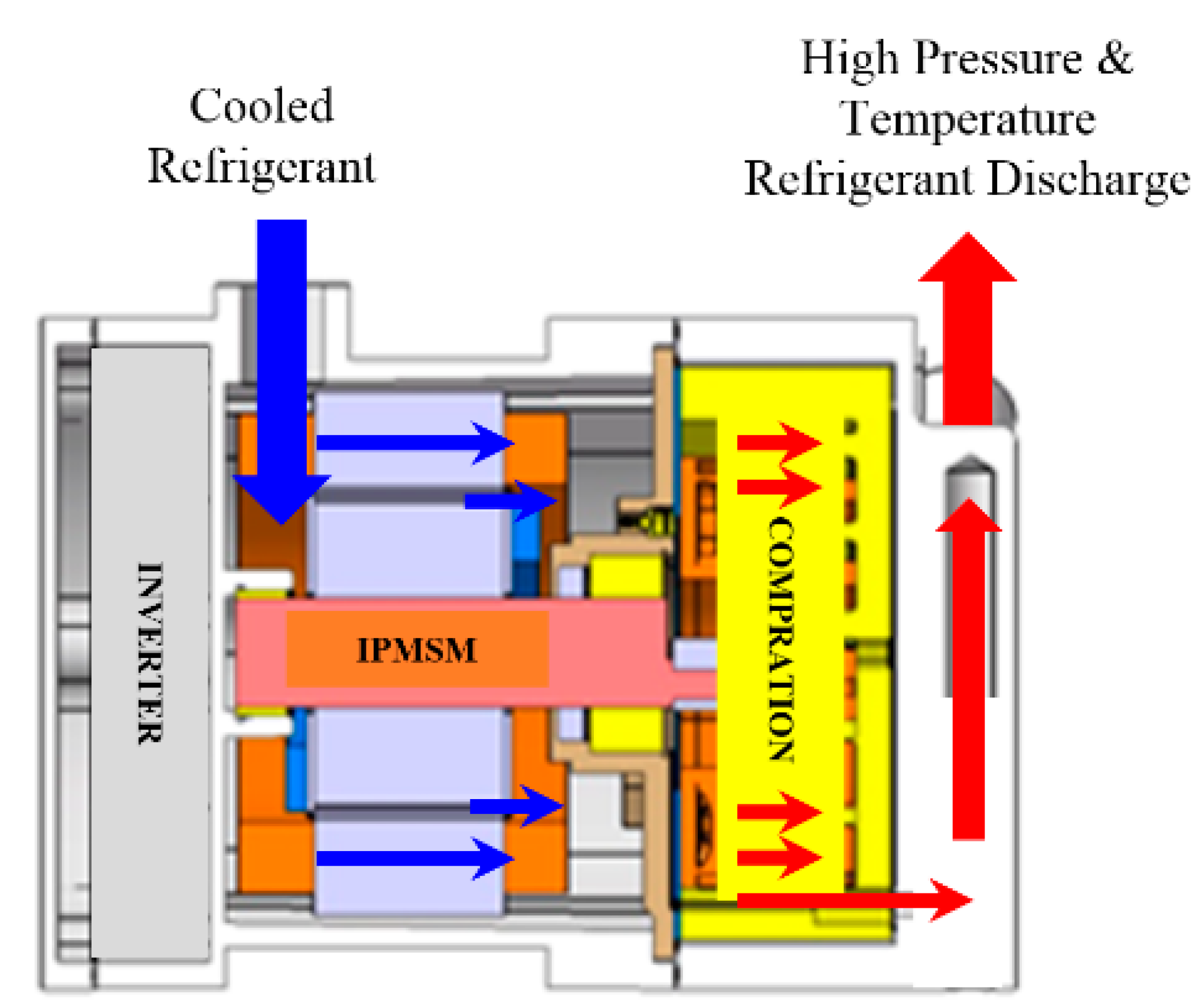 Machines 09 00074 g001
