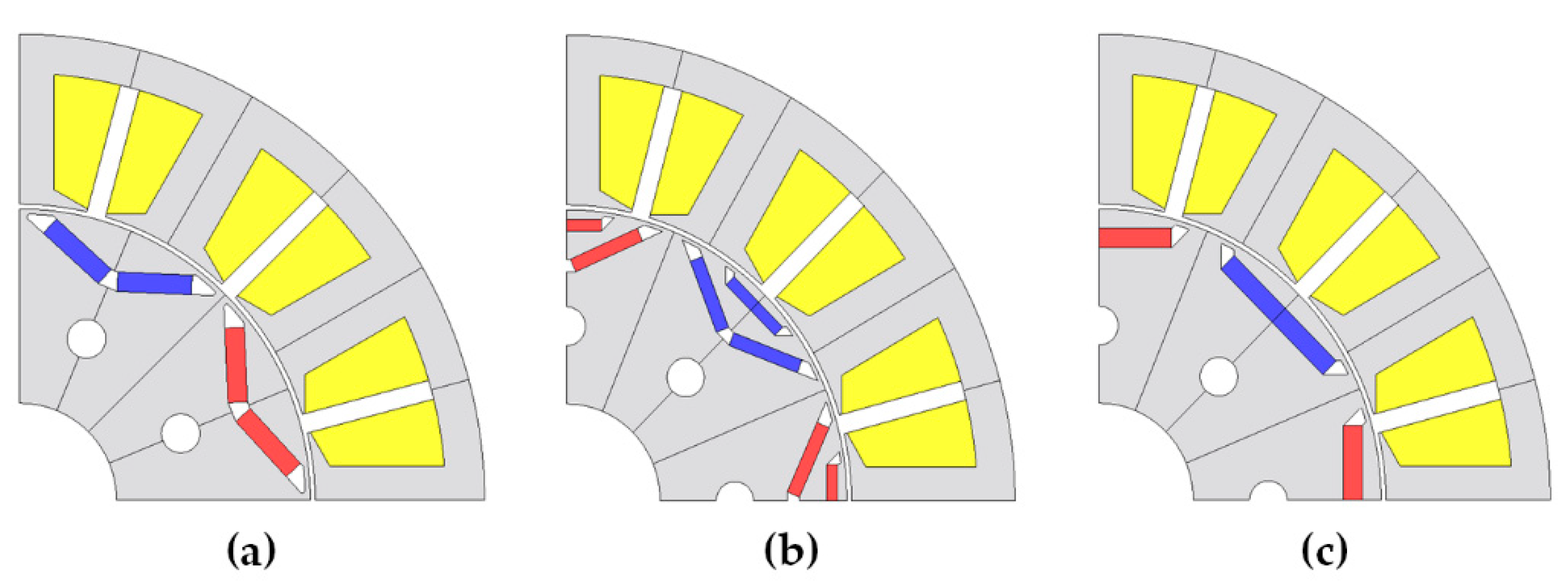 Machines 09 00074 g002