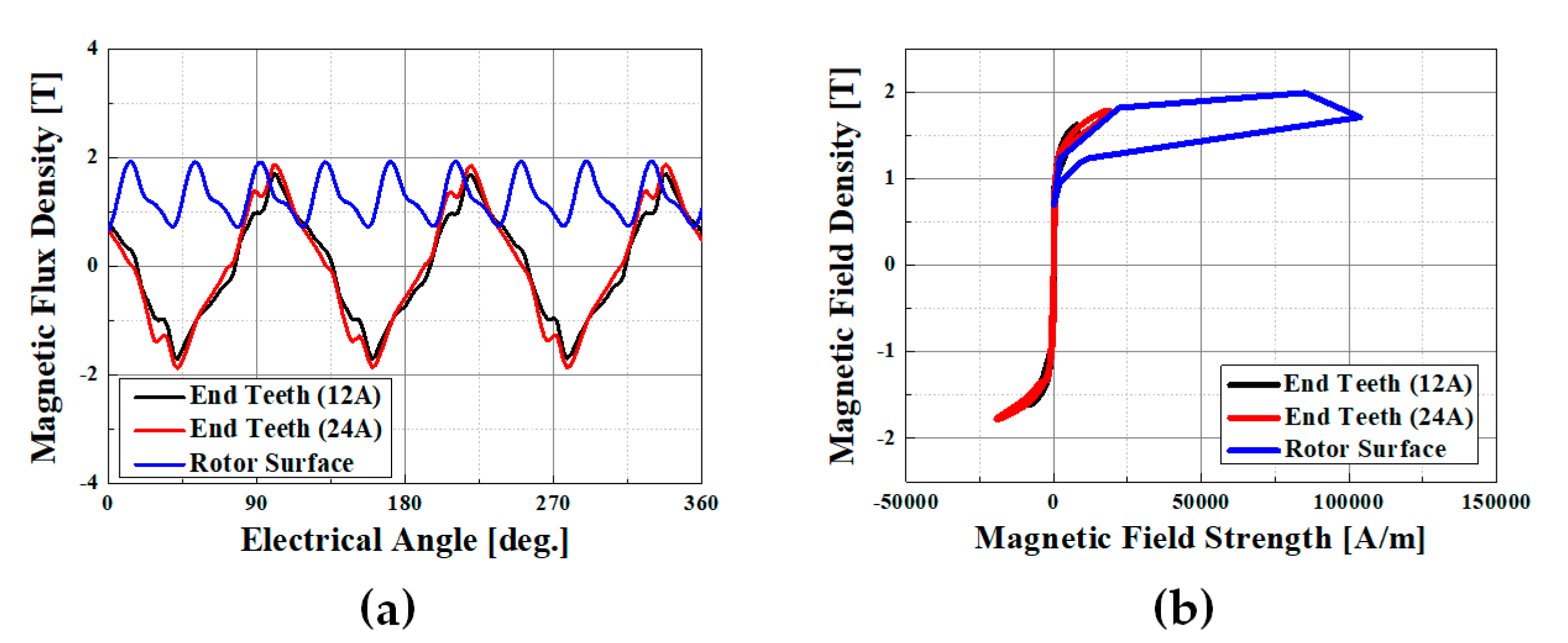 Machines 09 00074 g006