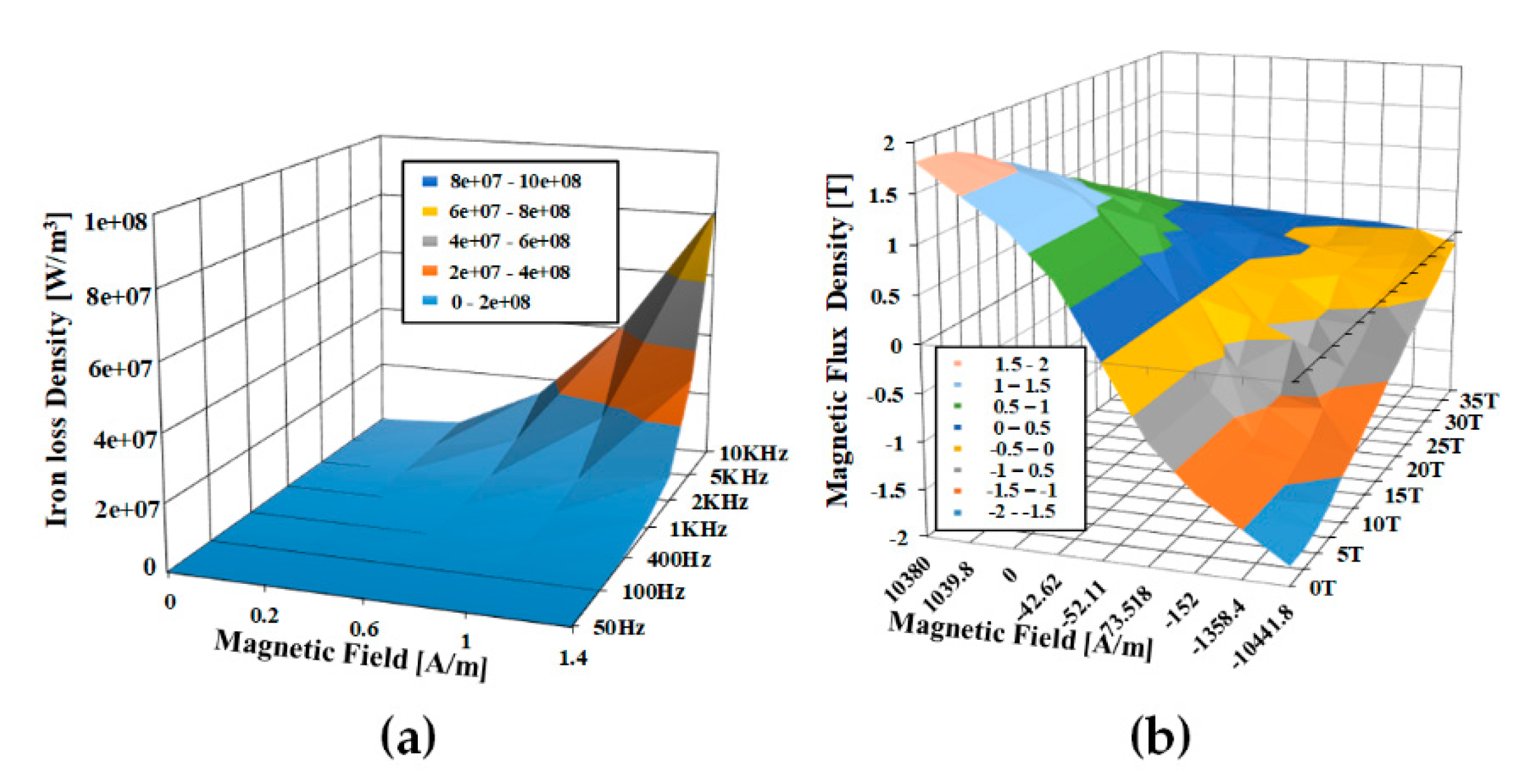 Machines 09 00074 g007