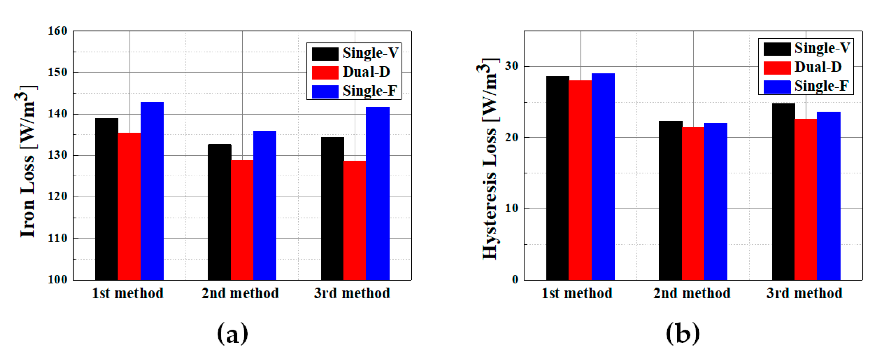Machines 09 00074 g008