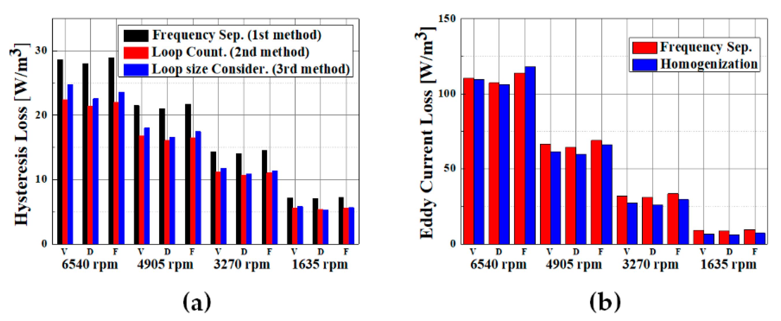 Machines 09 00074 g009