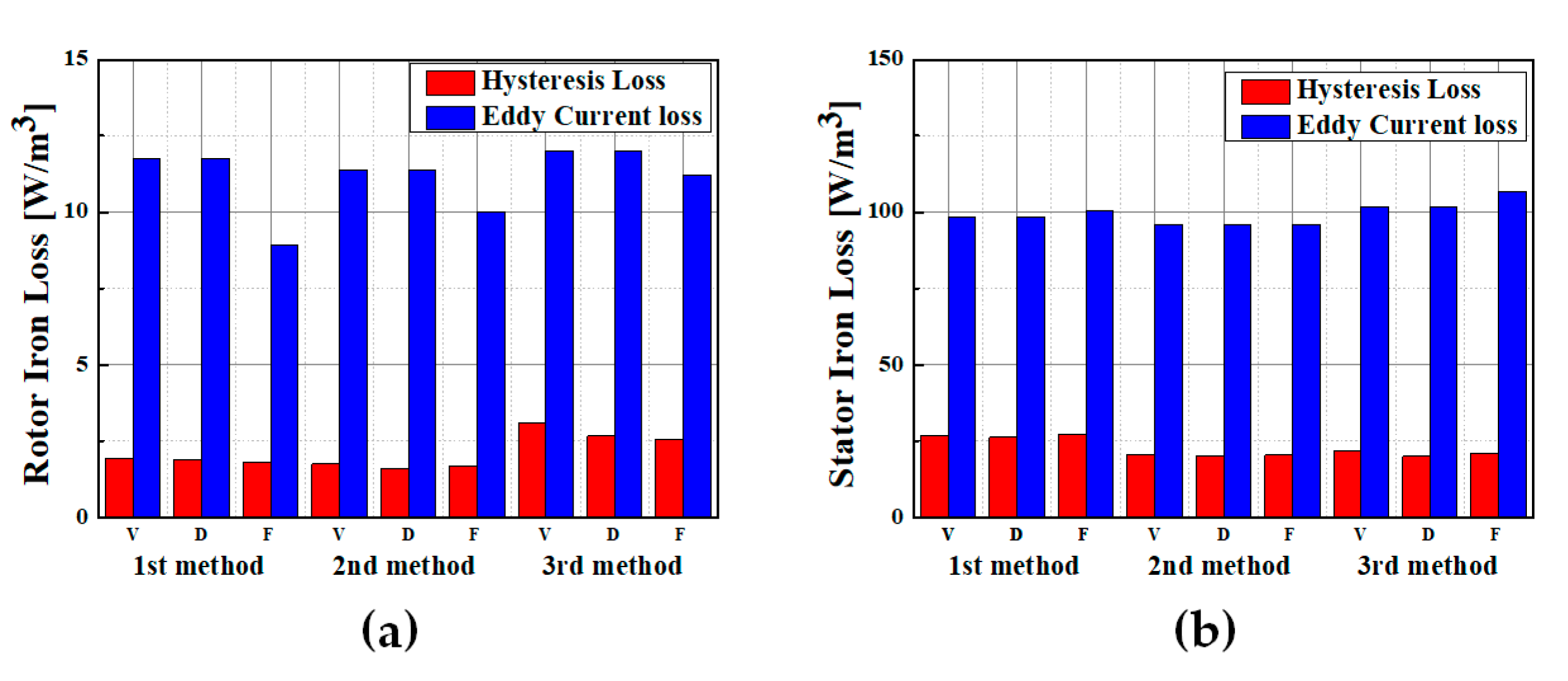 Machines 09 00074 g010