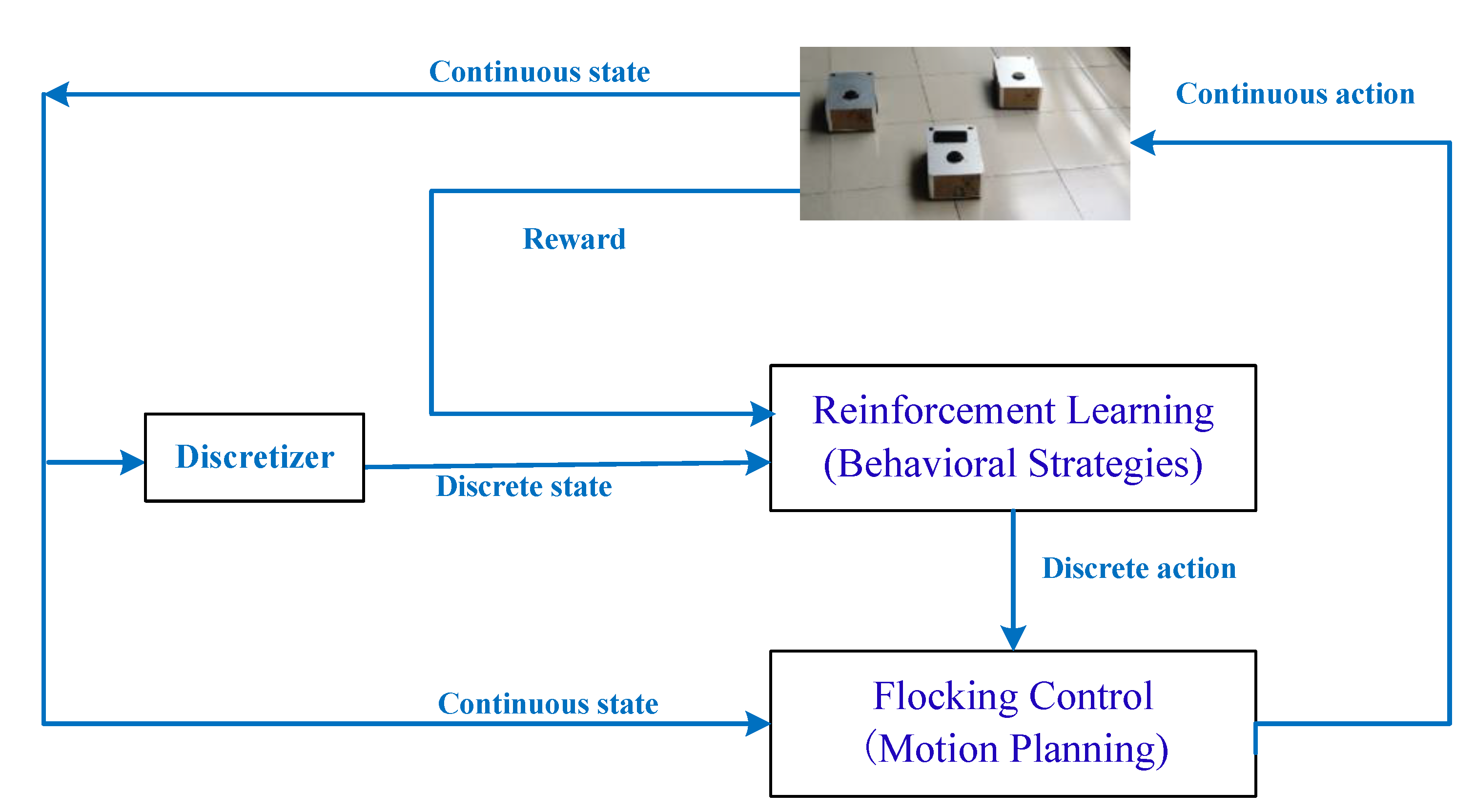 Machines 09 00077 g001