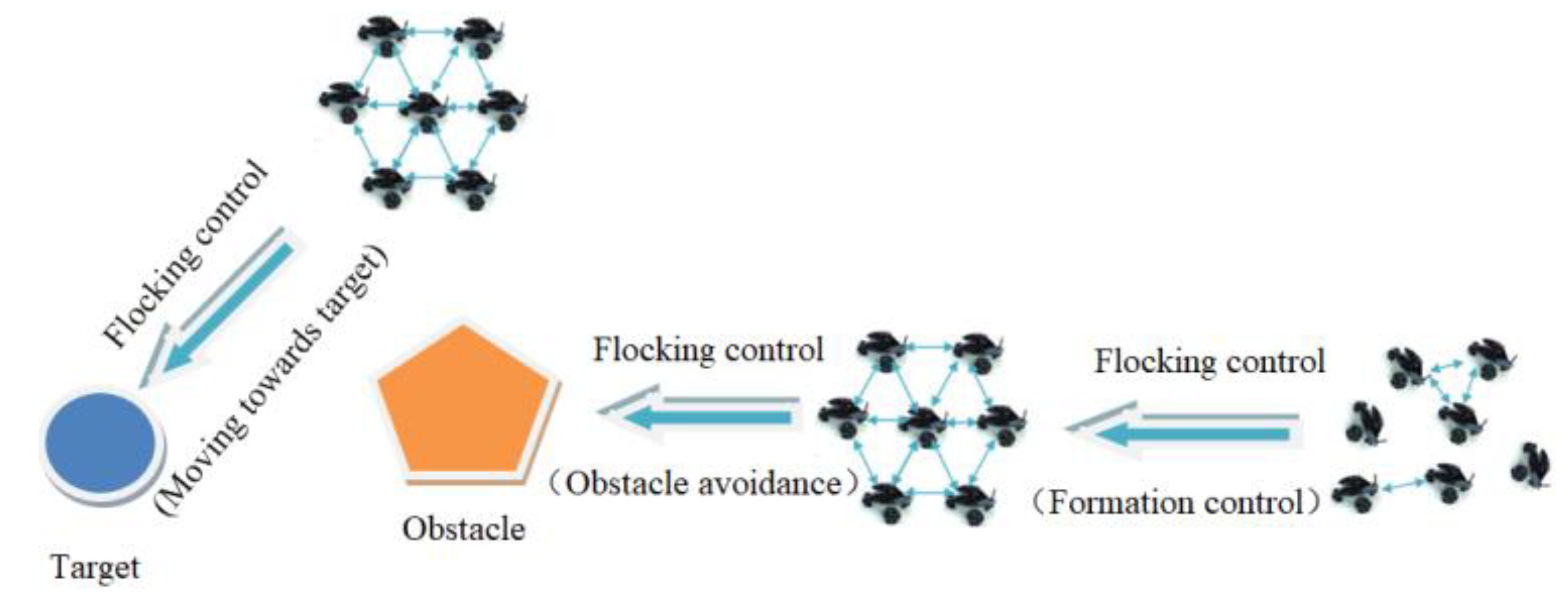 Machines 09 00077 g003