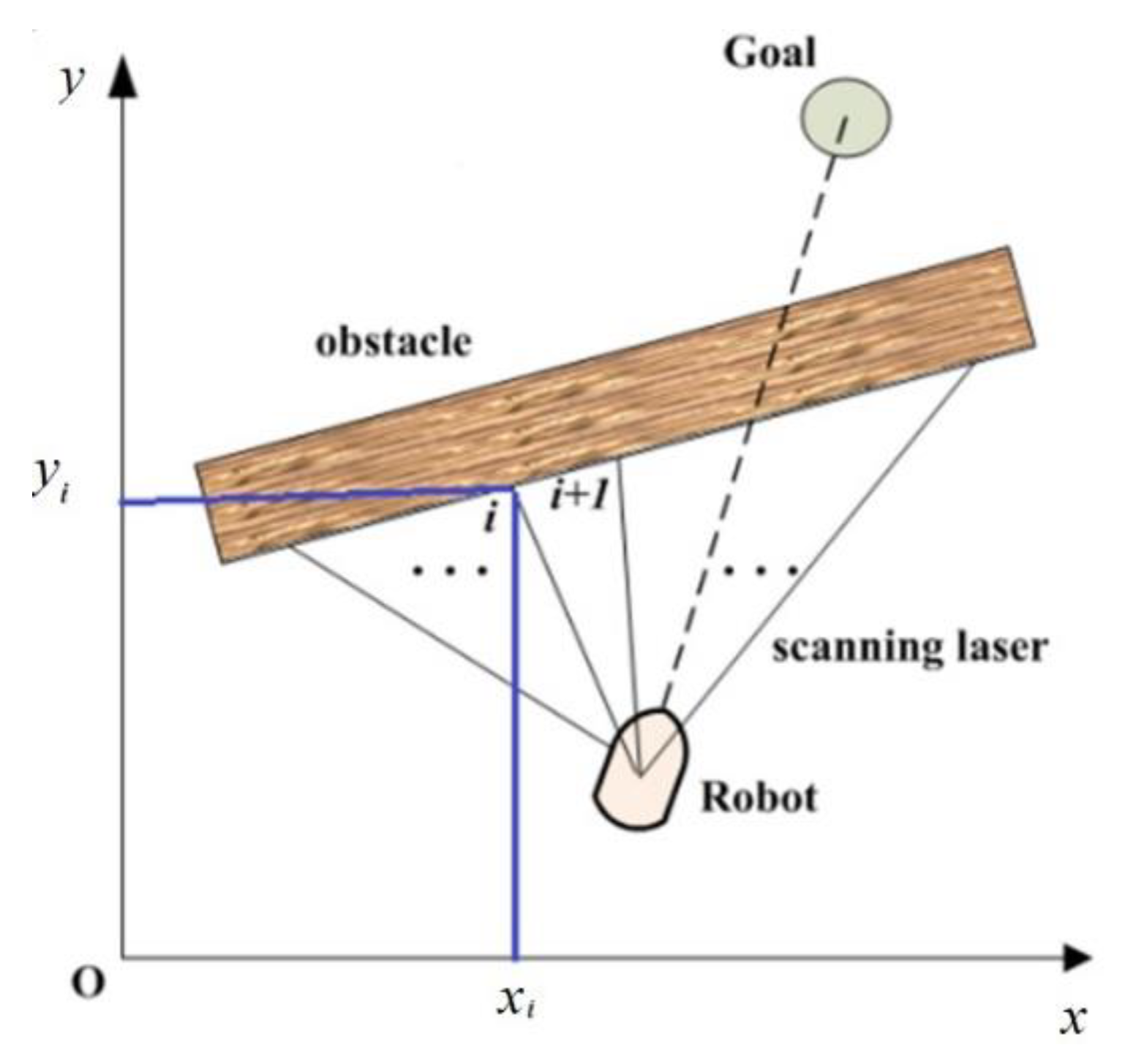 Machines 09 00077 g005