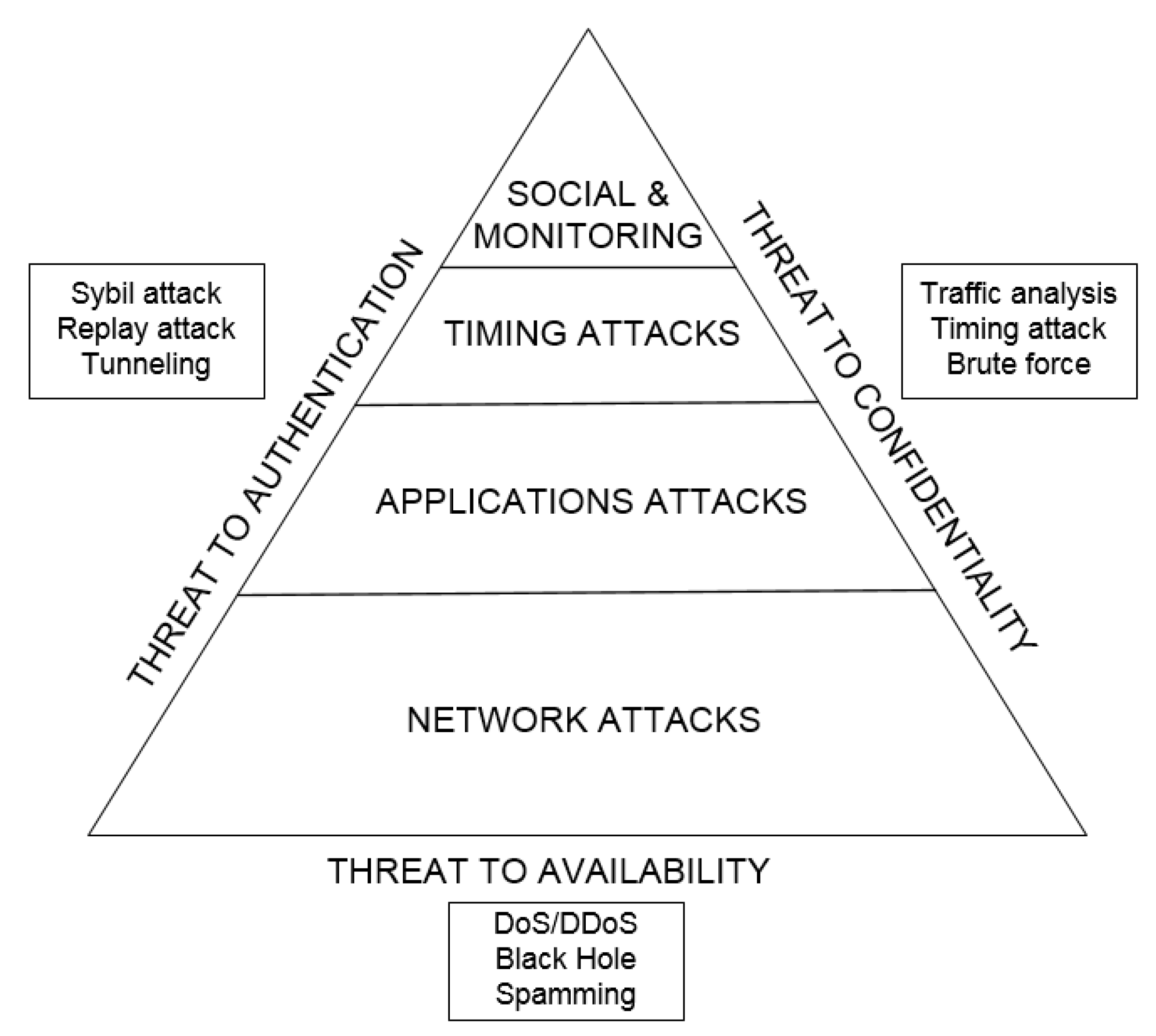 Machines 09 00078 g002