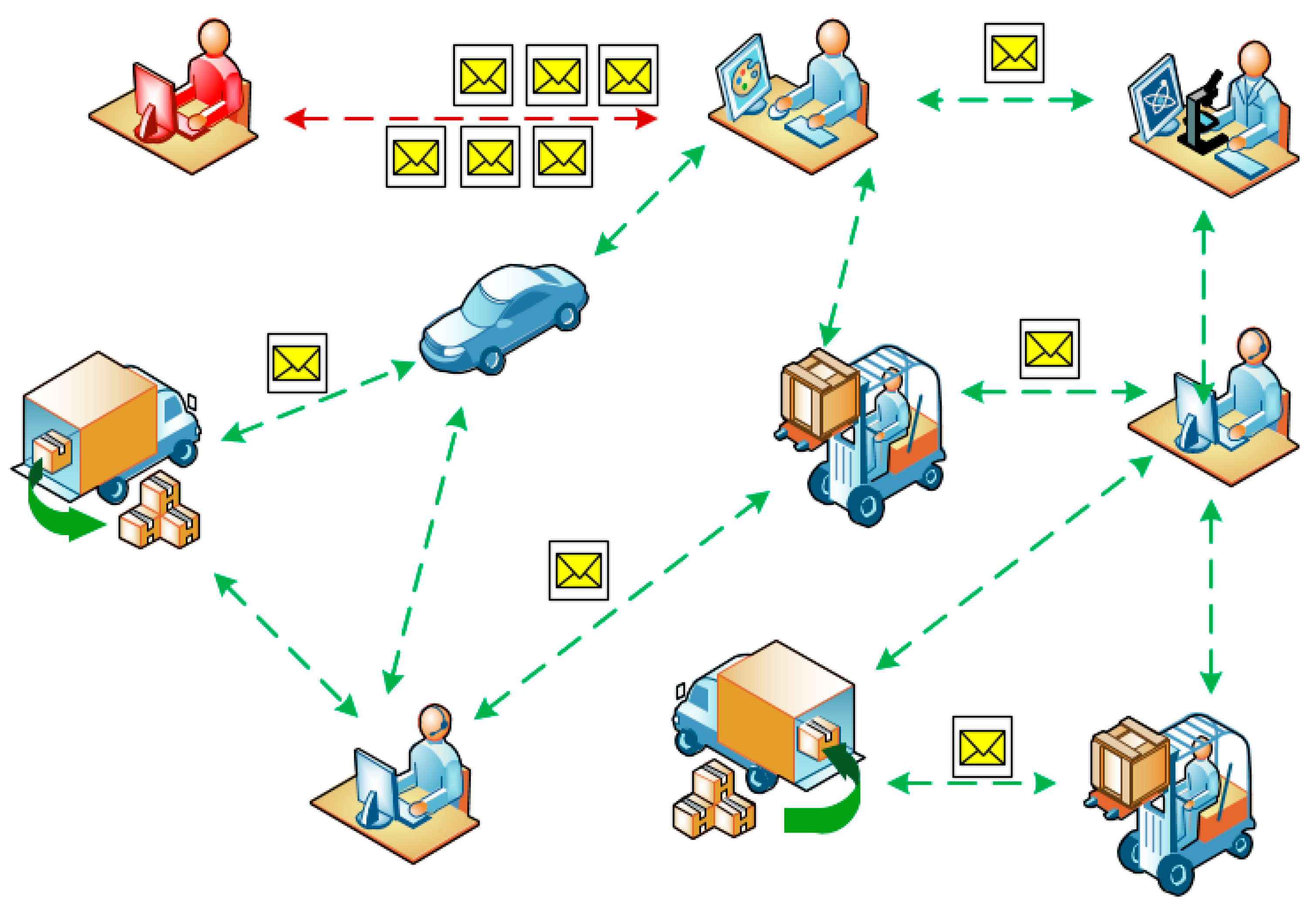 Machines 09 00078 g003