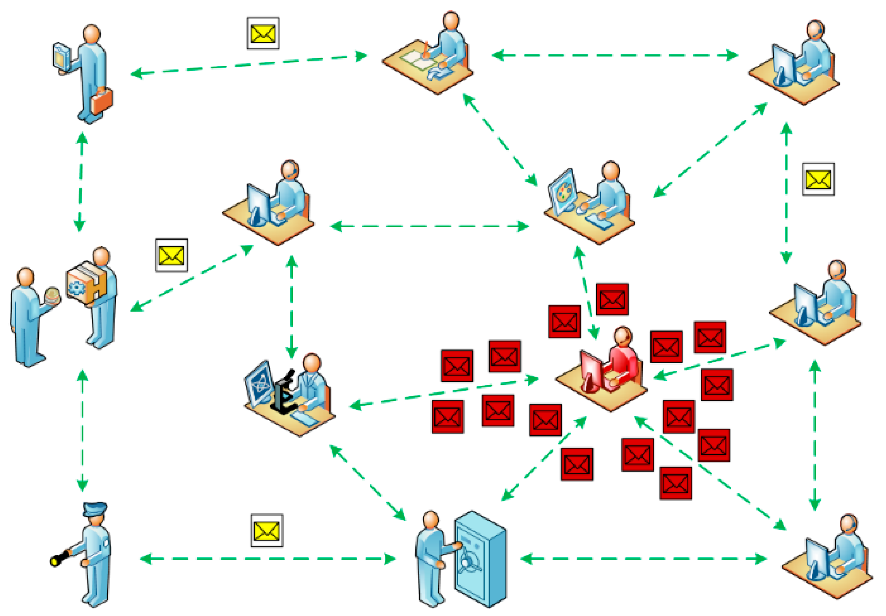 Machines 09 00078 g005