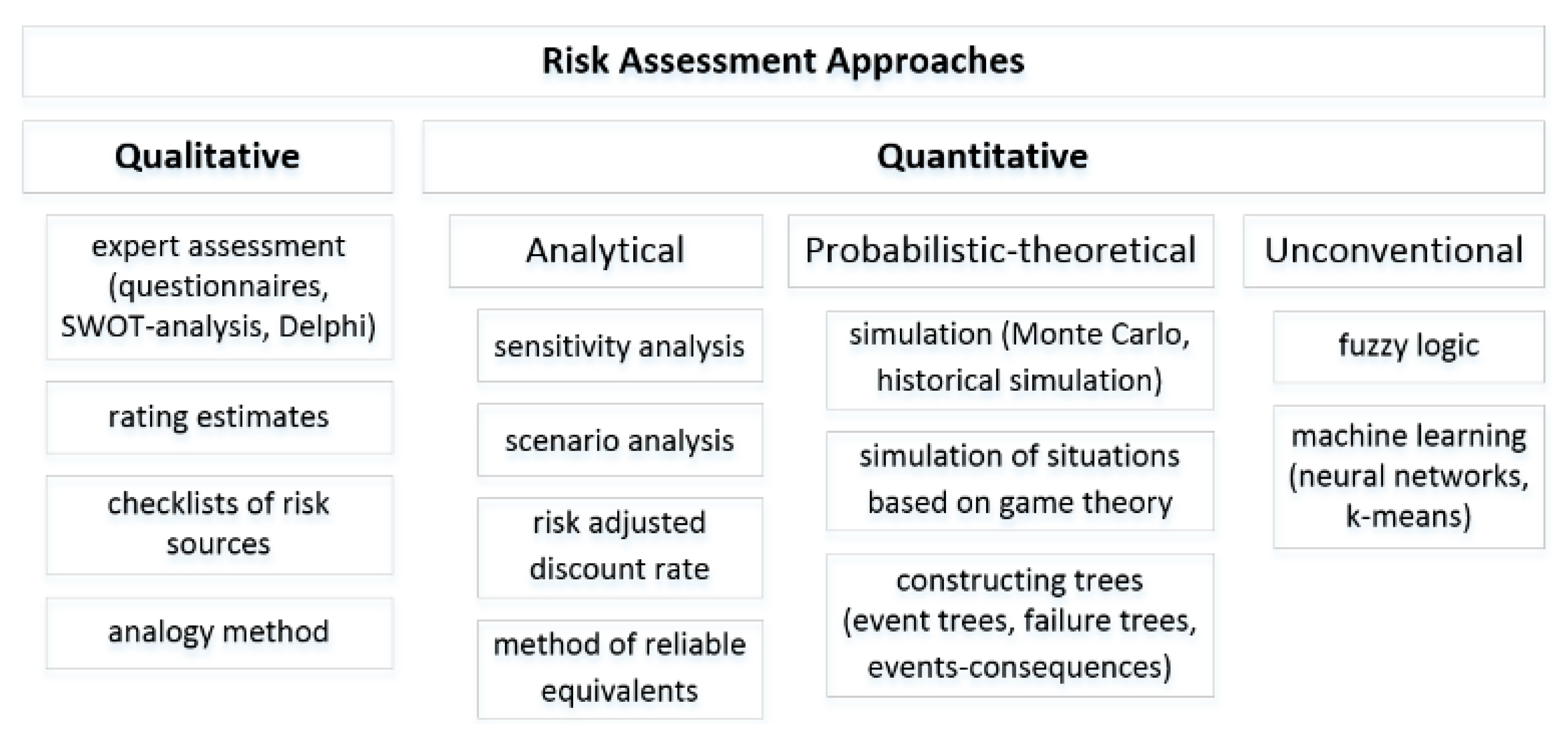 Machines 09 00078 g011
