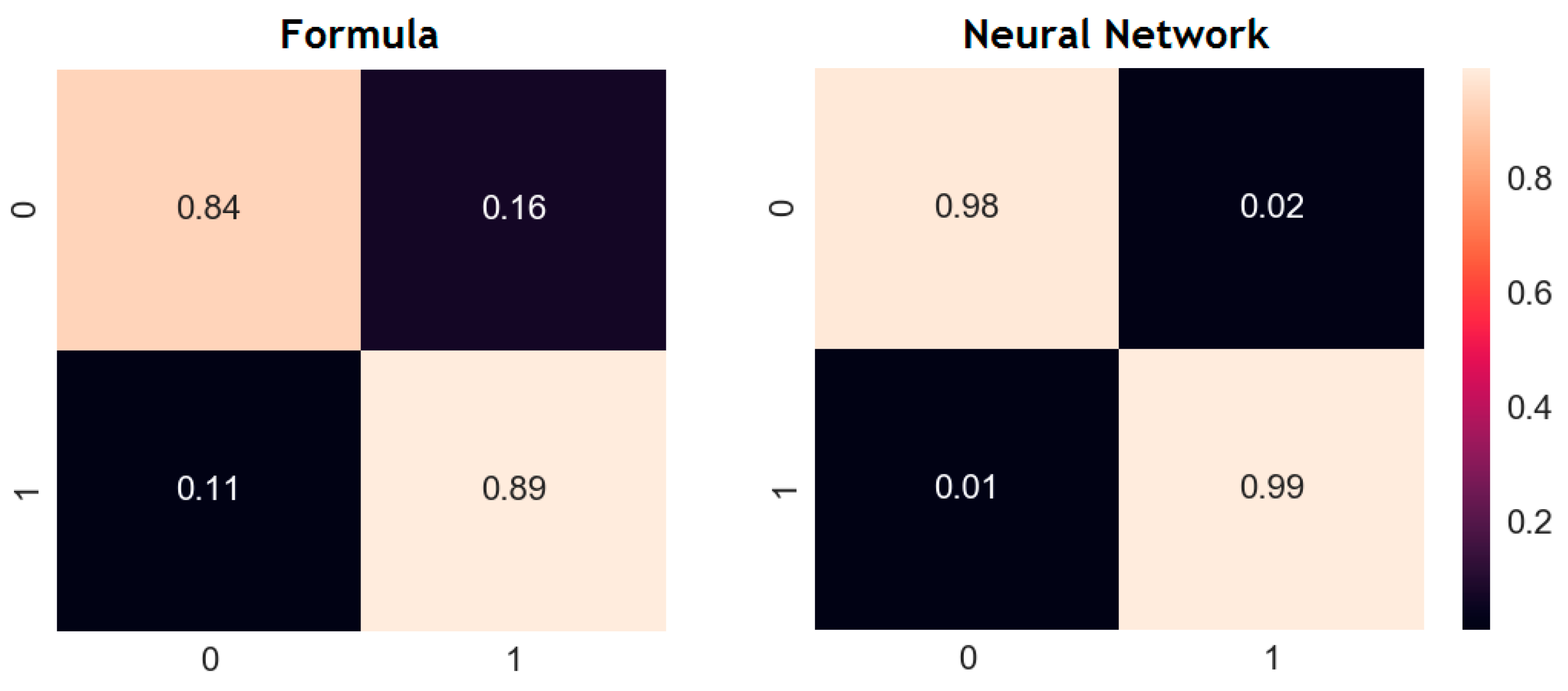 Machines 09 00078 g014