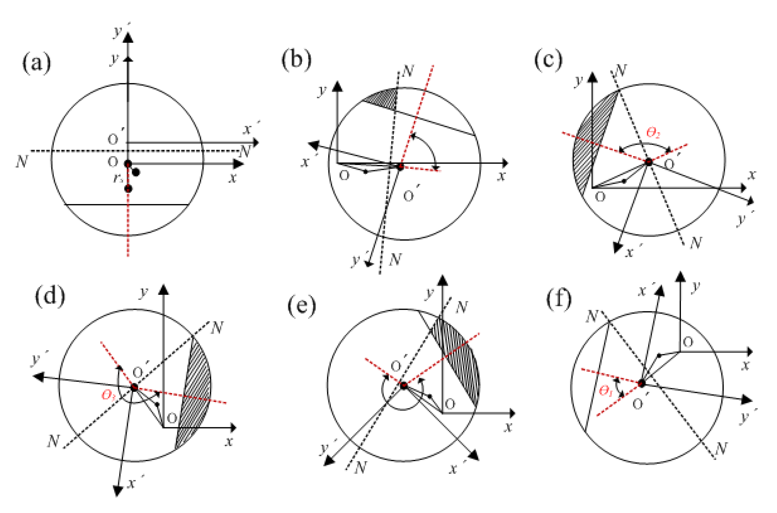 Machines 09 00079 g002