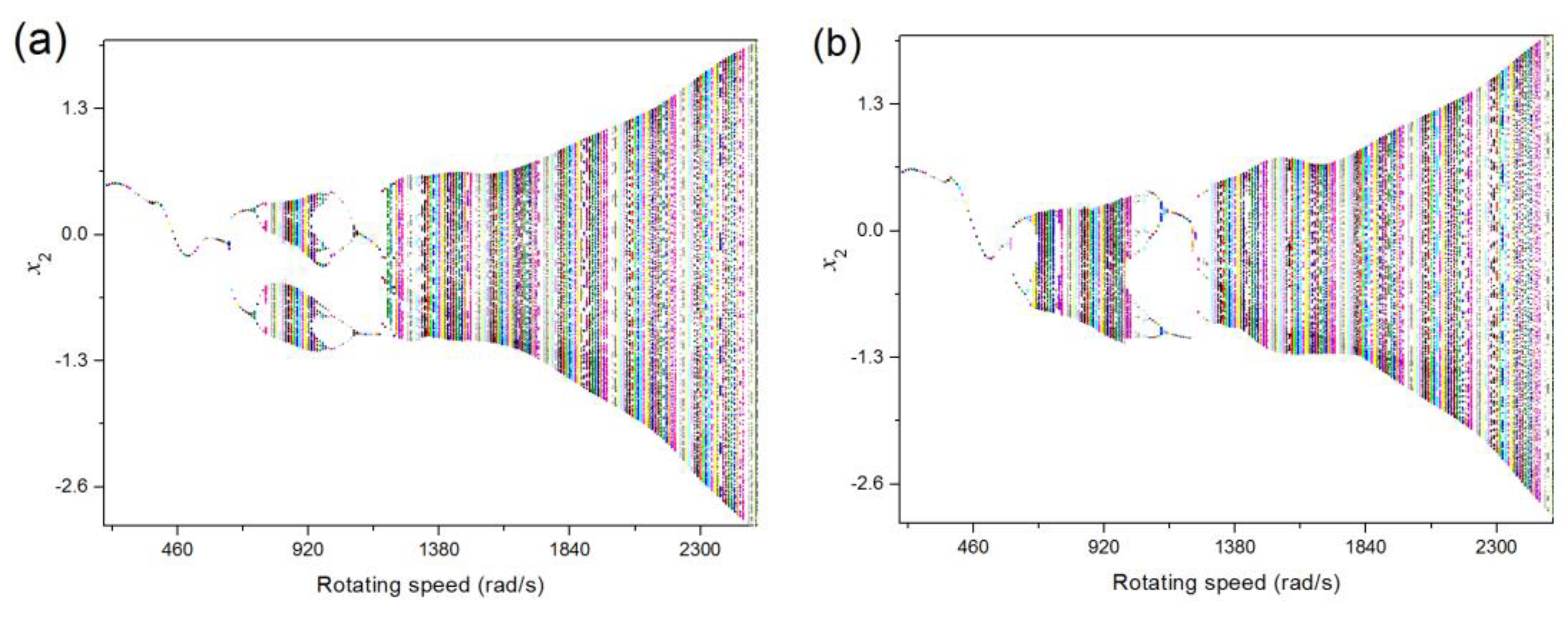 Machines 09 00079 g008