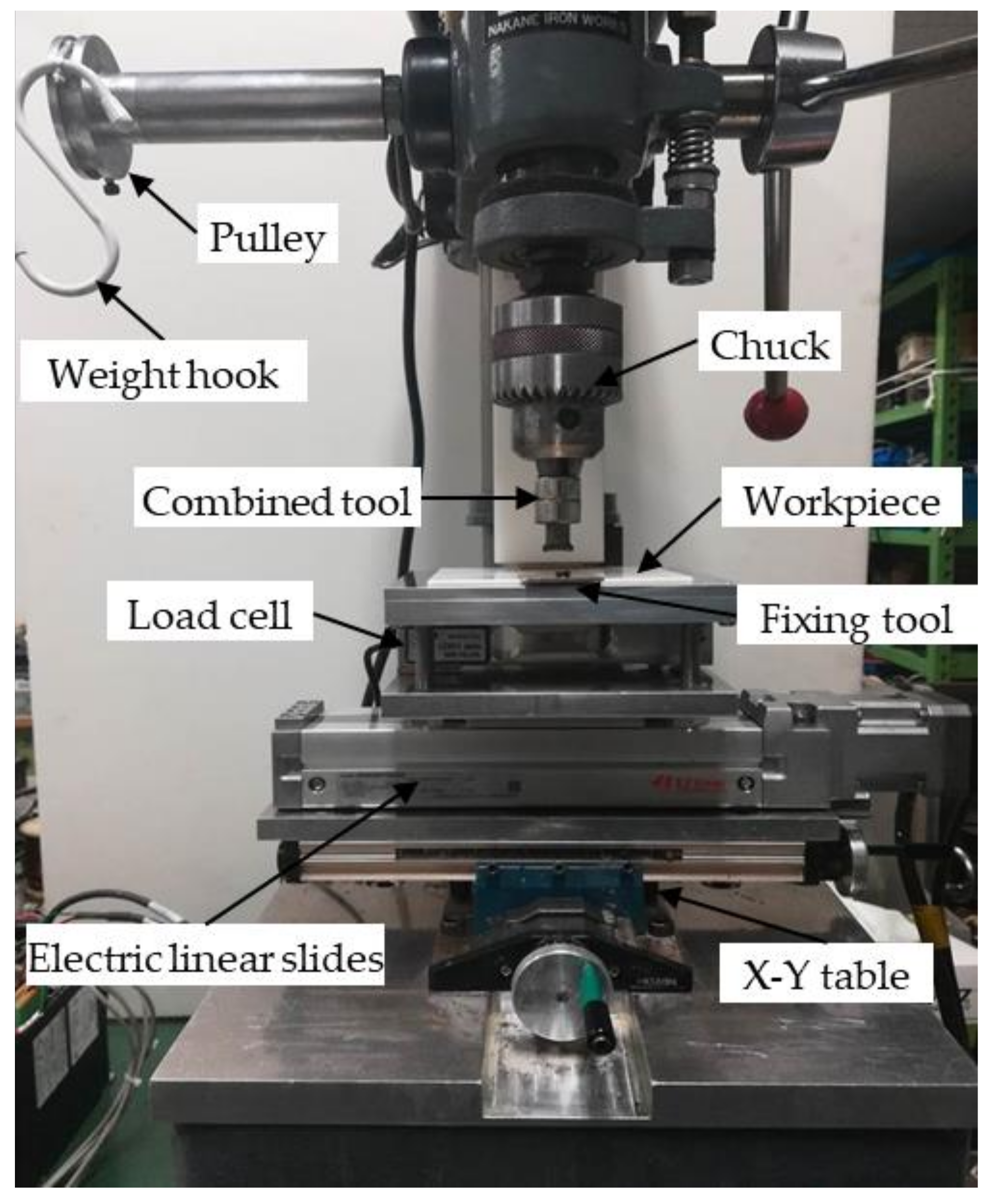 Machines 09 00081 g003 Machines 09 00081 g003