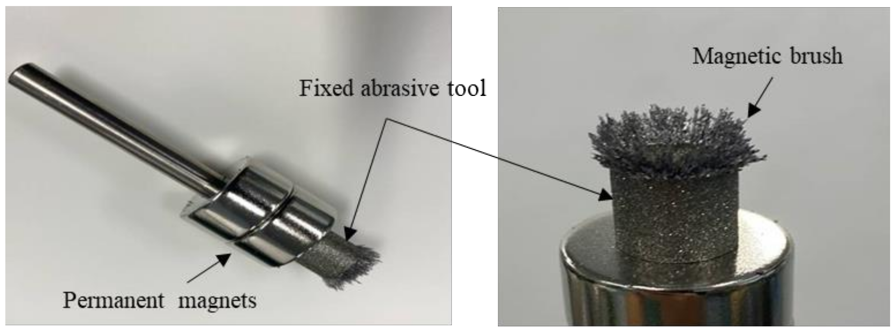 Machines 09 00081 g004 Machines 09 00081 g004