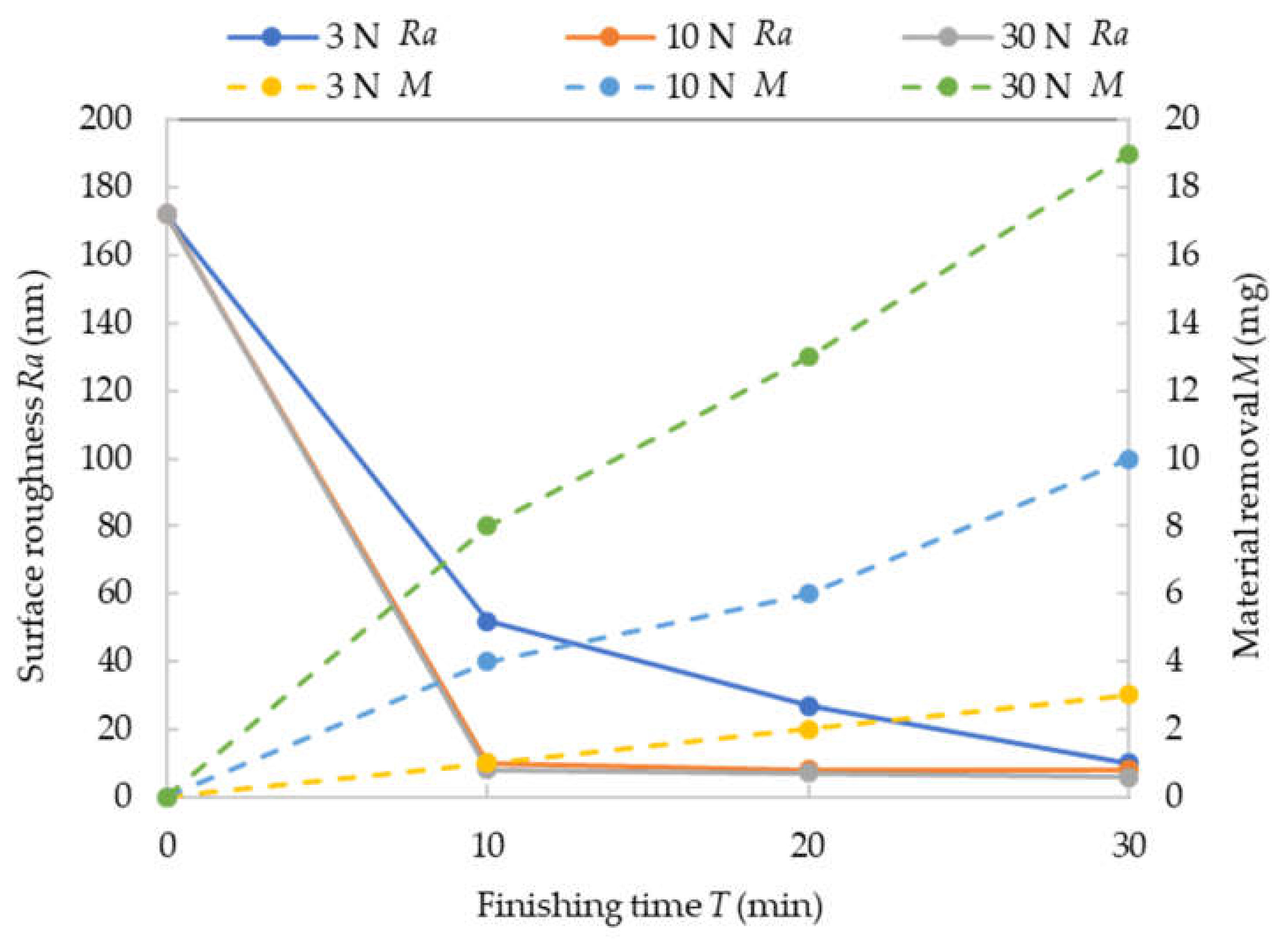 Machines 09 00081 g011 Machines 09 00081 g011