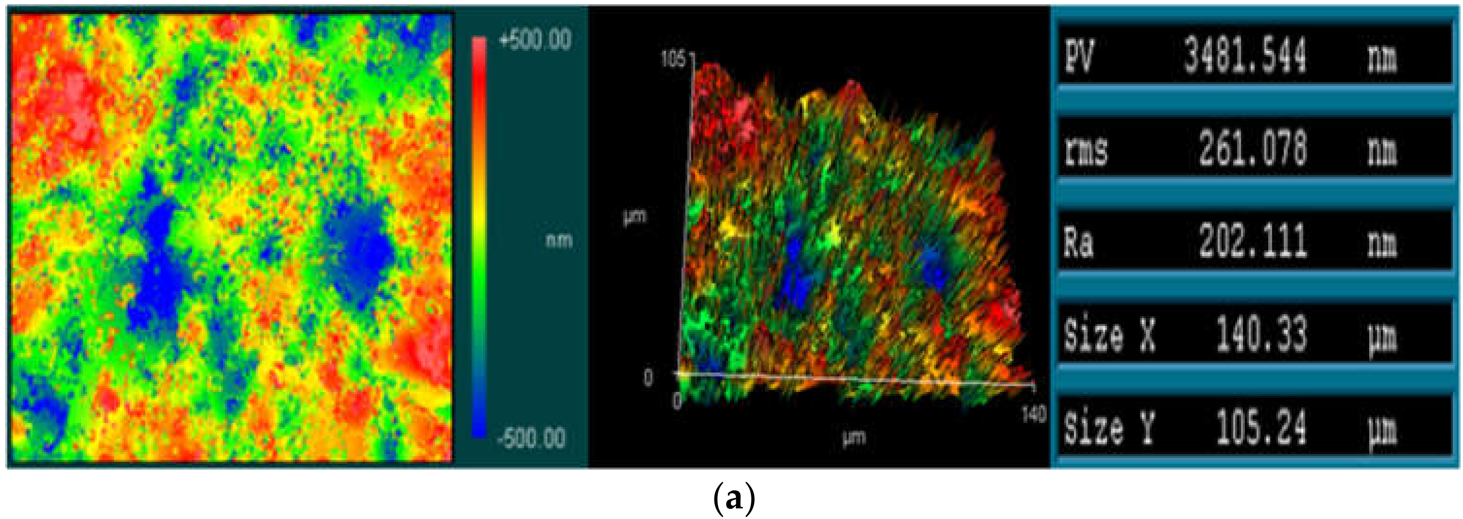 Machines 09 00081 g012a Machines 09 00081 g012a