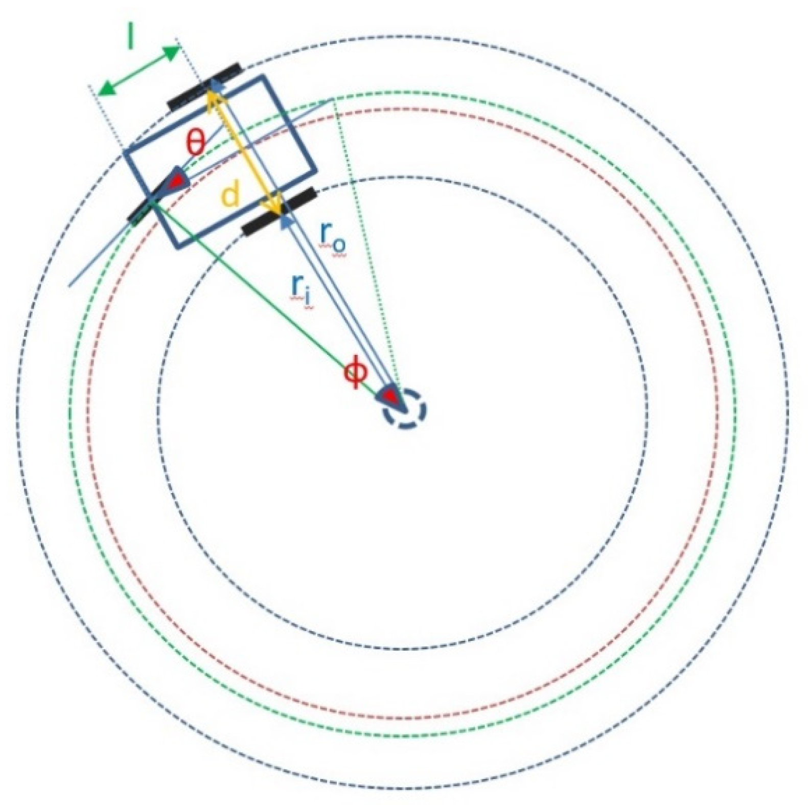 Machines 09 00082 g003