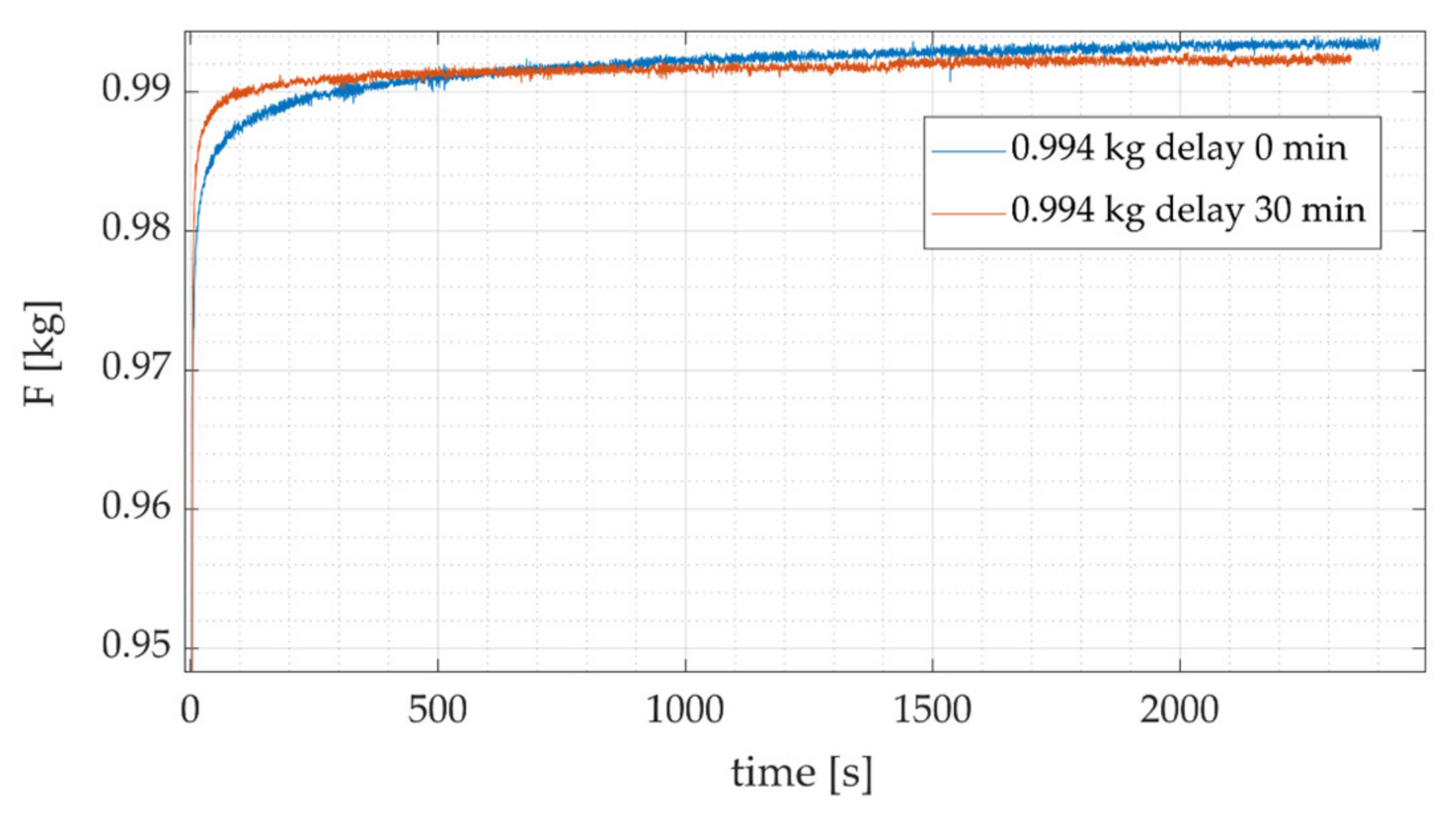 Machines 09 00083 g011 Machines 09 00083 g011