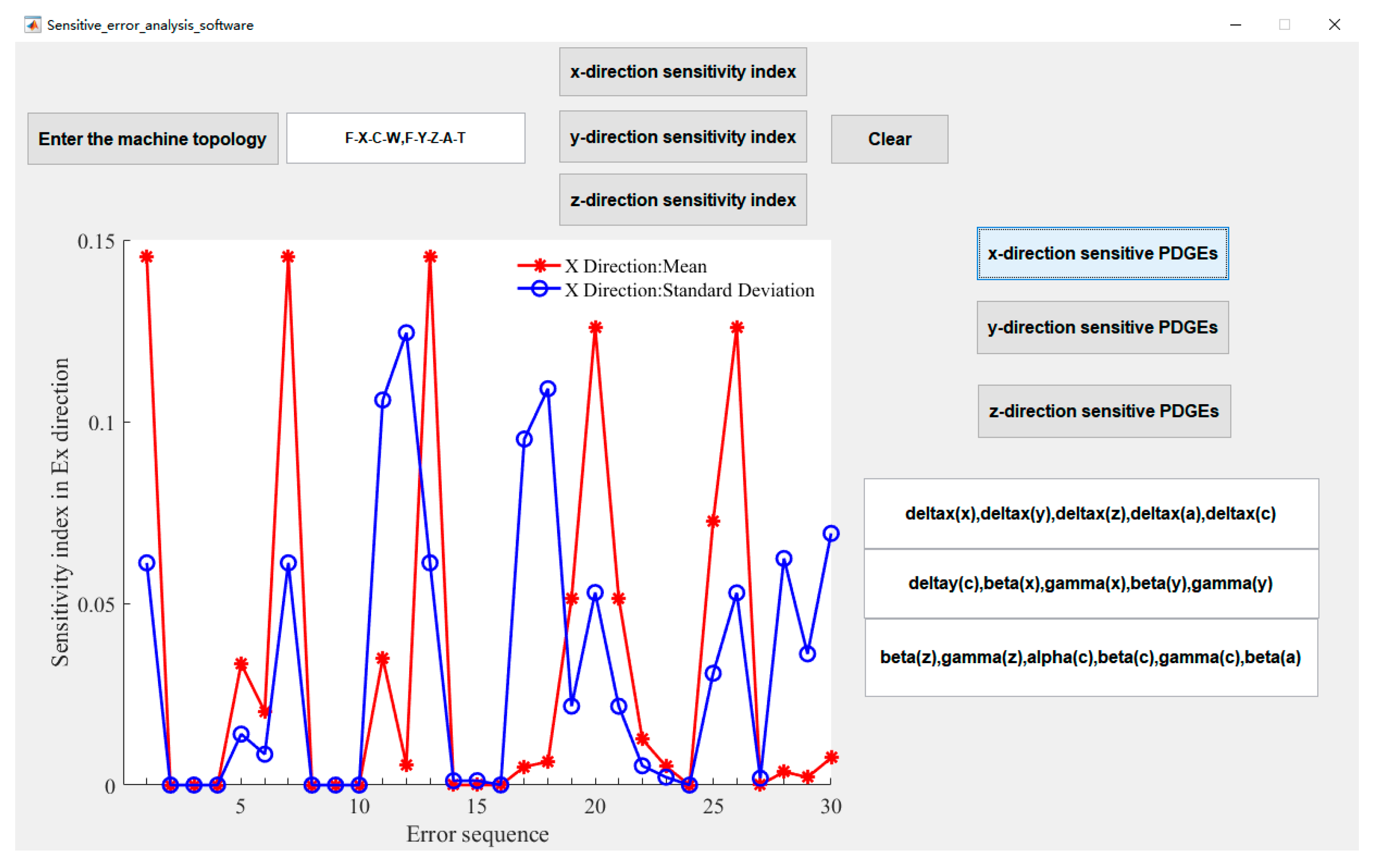 Machines 09 00084 g007