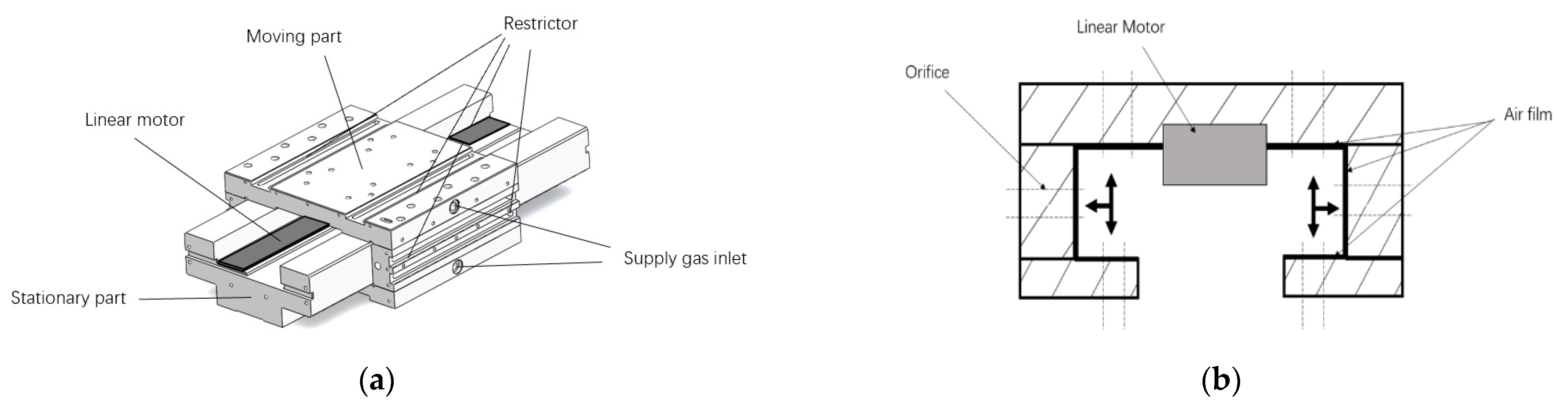 Machines 09 00085 g001 Machines 09 00085 g001