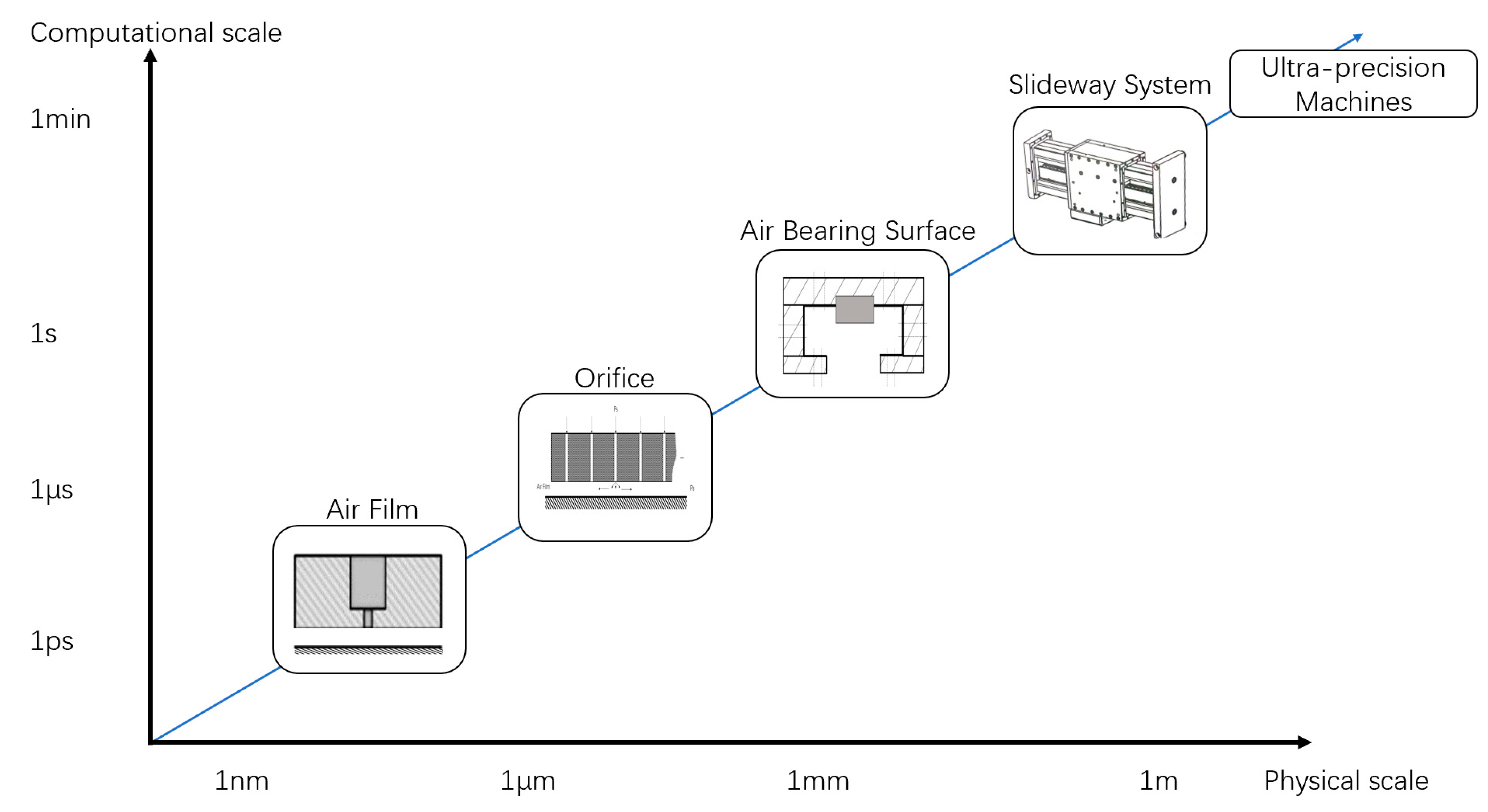 Machines 09 00085 g002 Machines 09 00085 g002