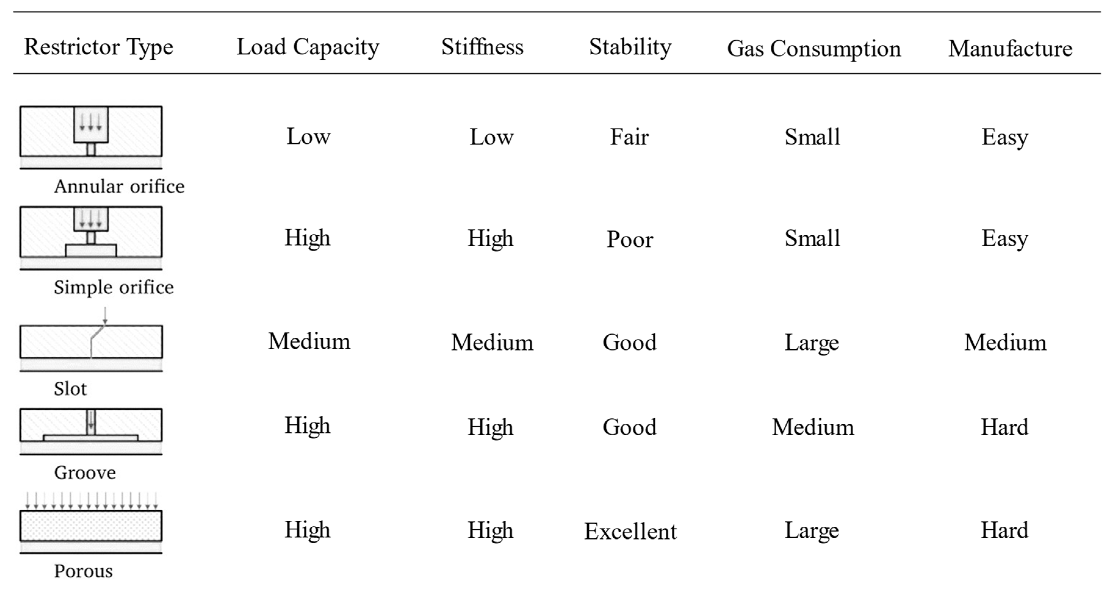 Machines 09 00085 g003 Machines 09 00085 g003