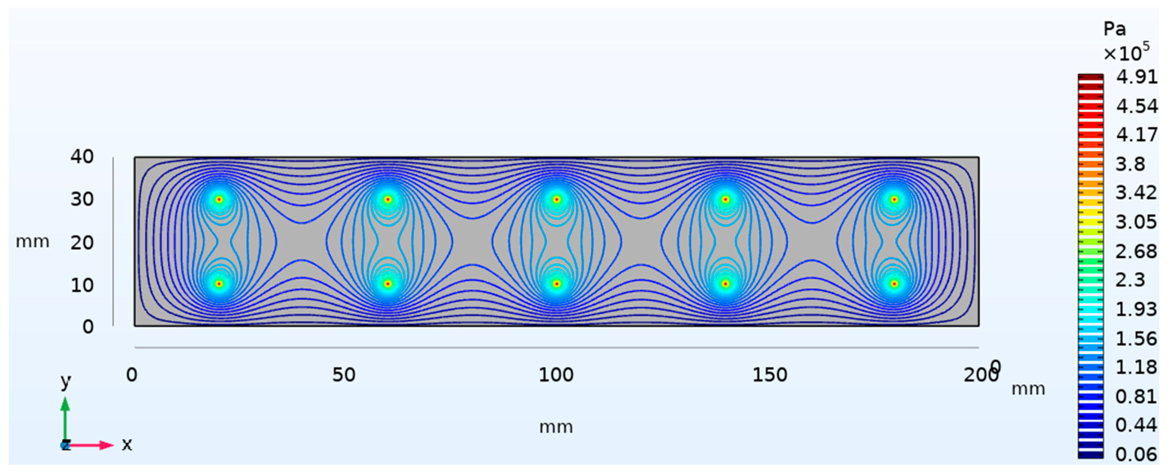 Machines 09 00085 g007 Machines 09 00085 g007