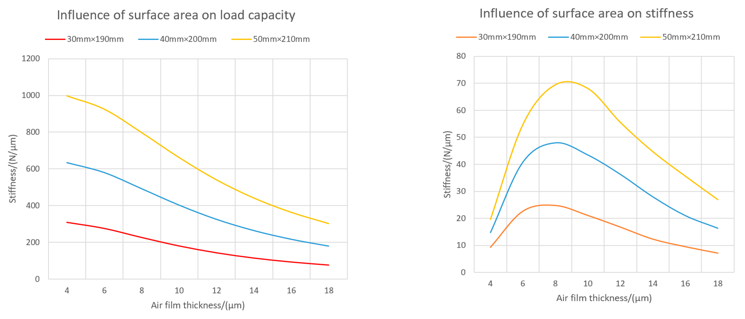 Machines 09 00085 g009 Machines 09 00085 g009
