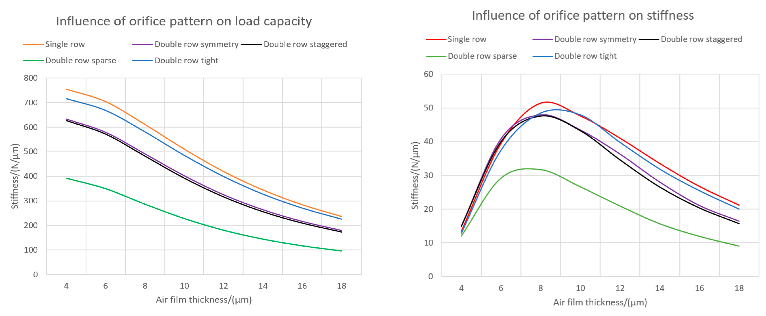 Machines 09 00085 g010a Machines 09 00085 g010a