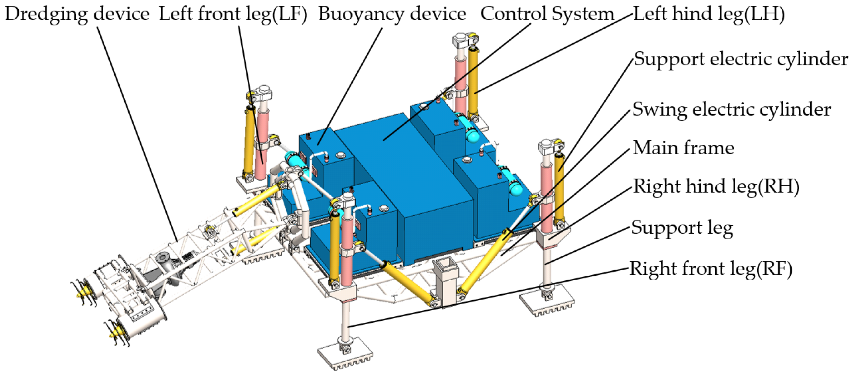 Machines 09 00086 g002
