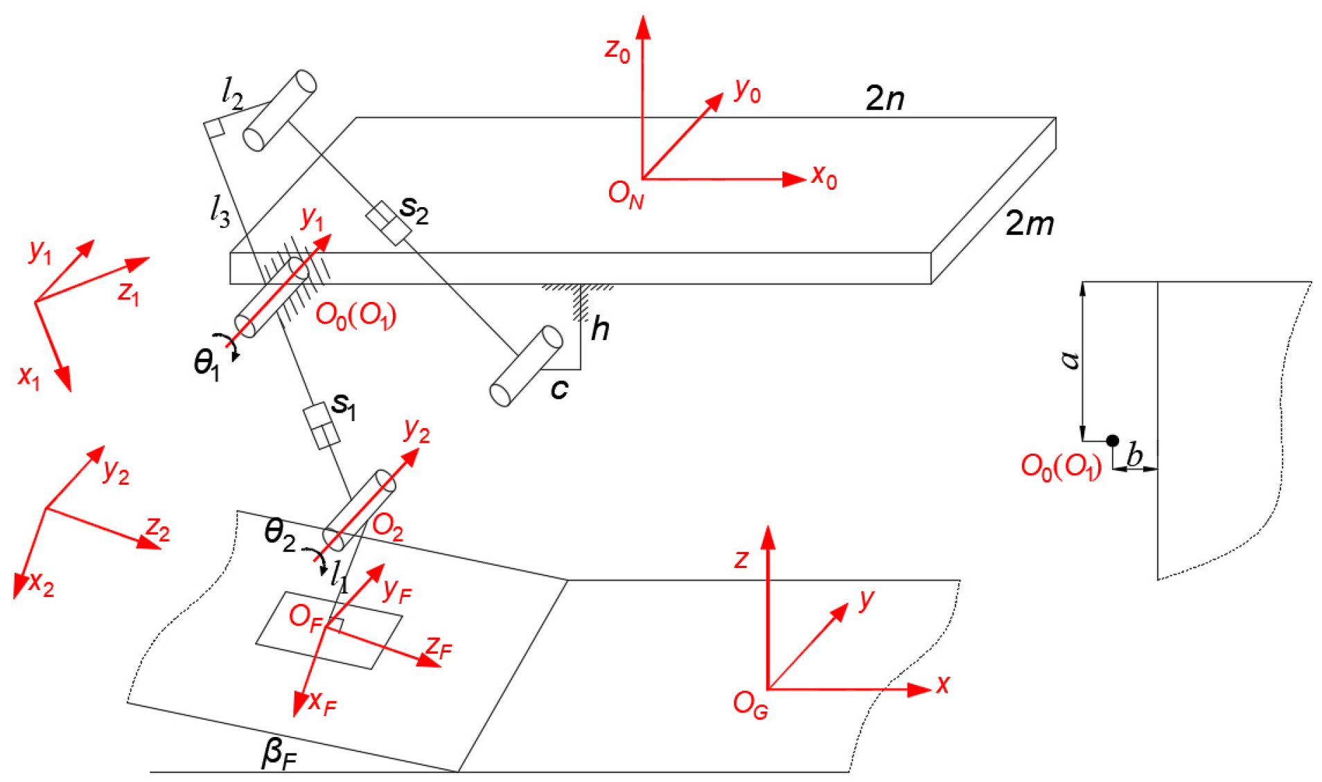Machines 09 00086 g003