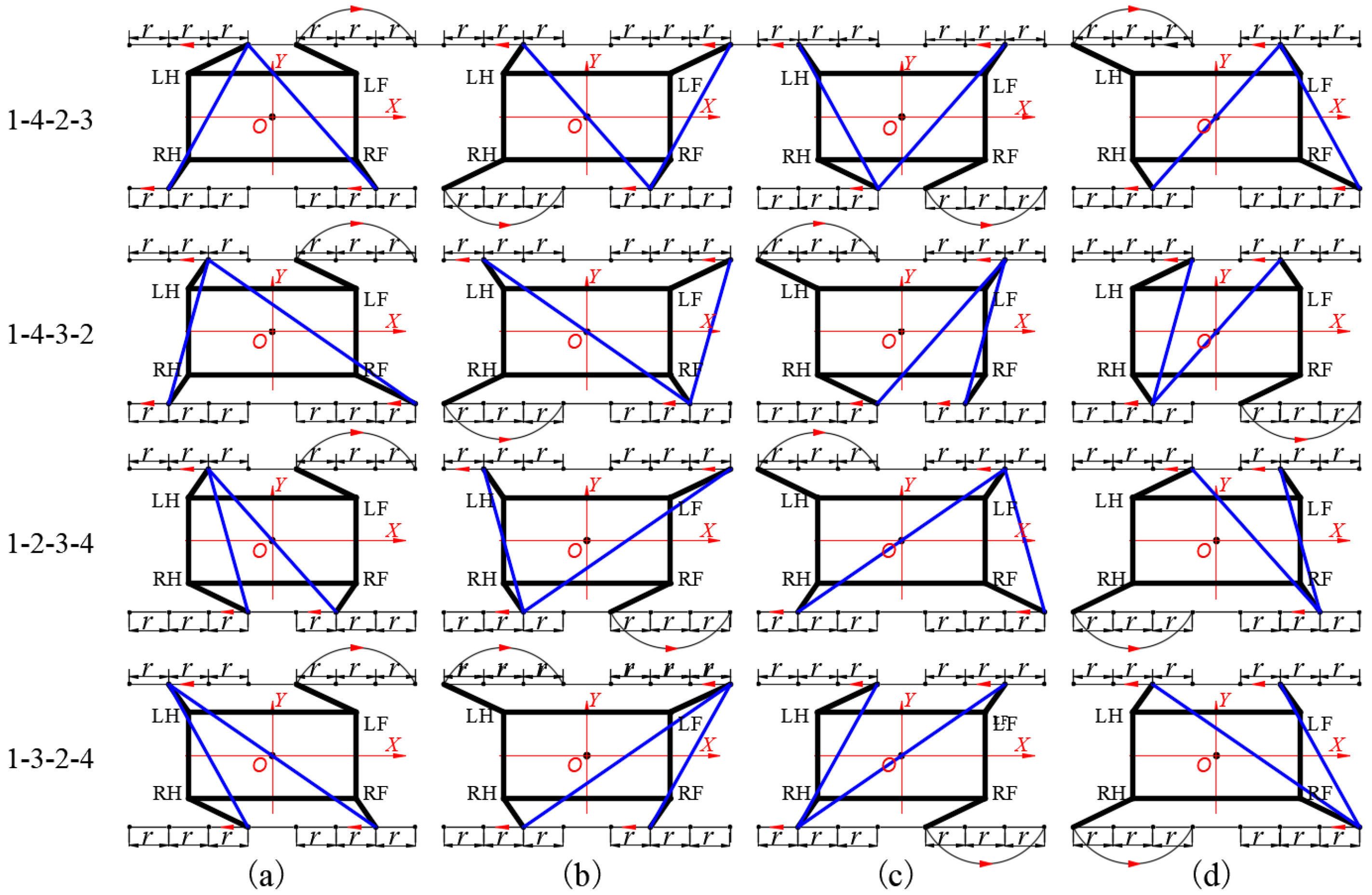 Machines 09 00086 g009