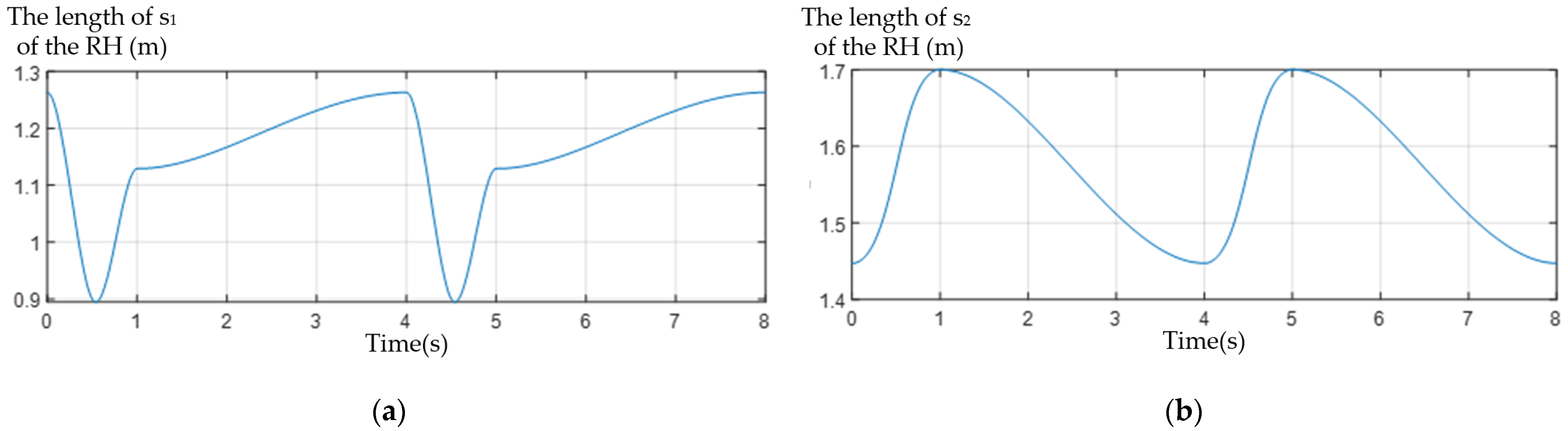 Machines 09 00086 g013