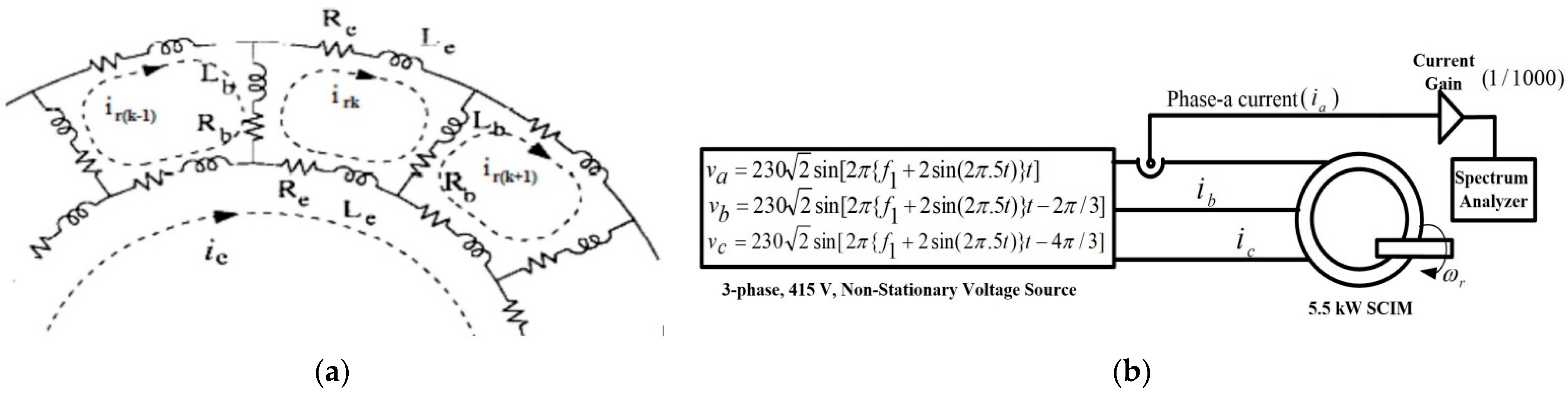 Machines 09 00087 g001