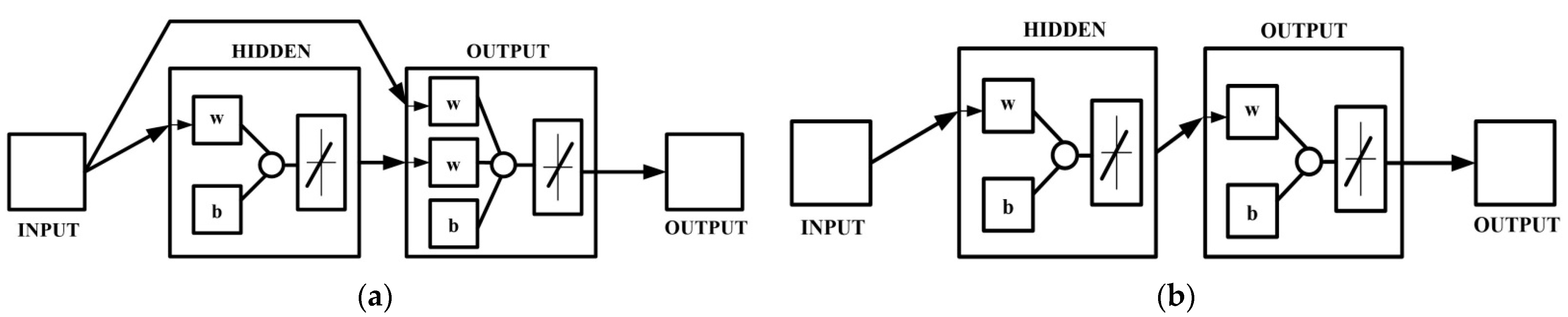 Machines 09 00087 g005