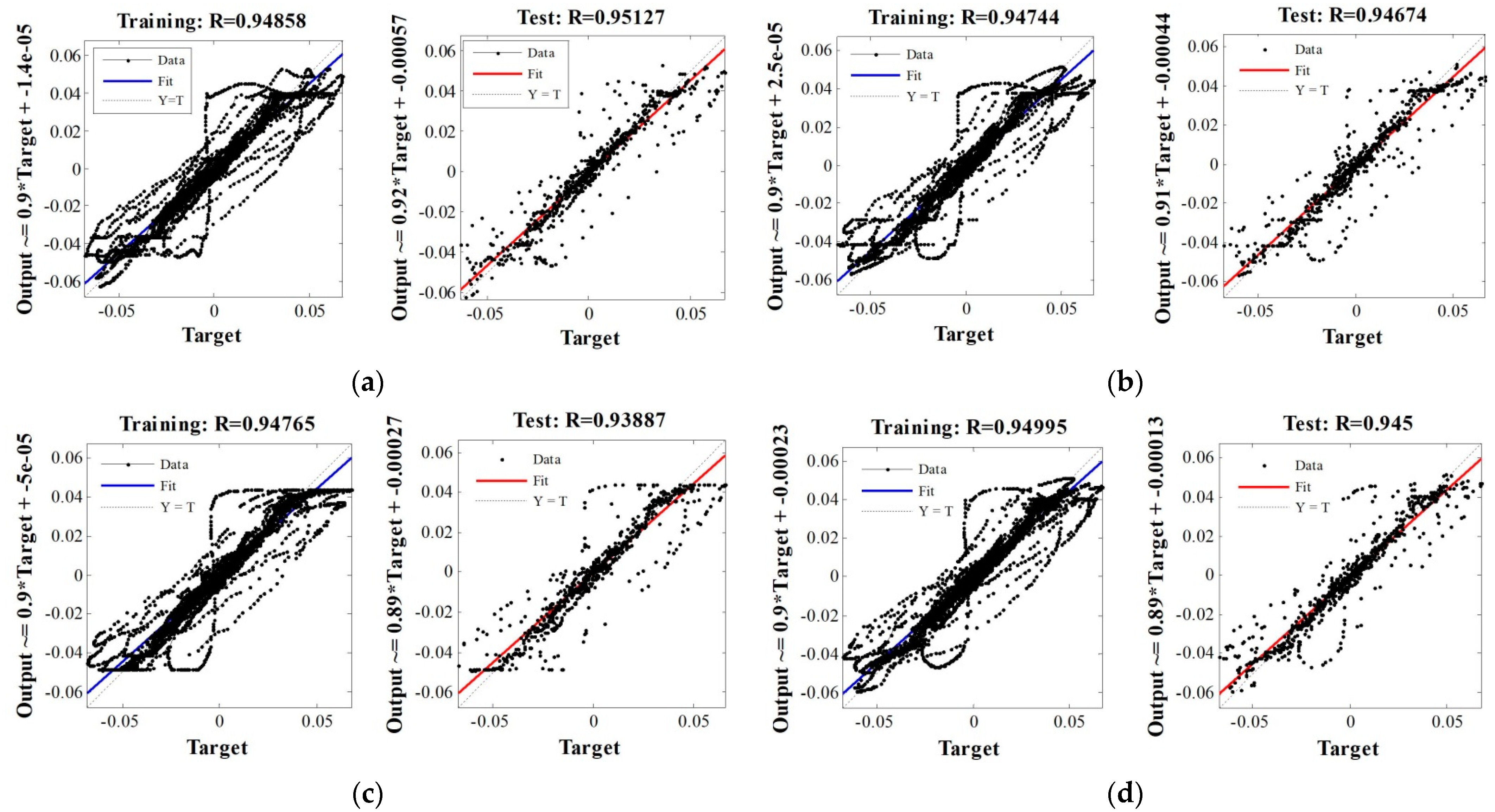 Machines 09 00087 g006