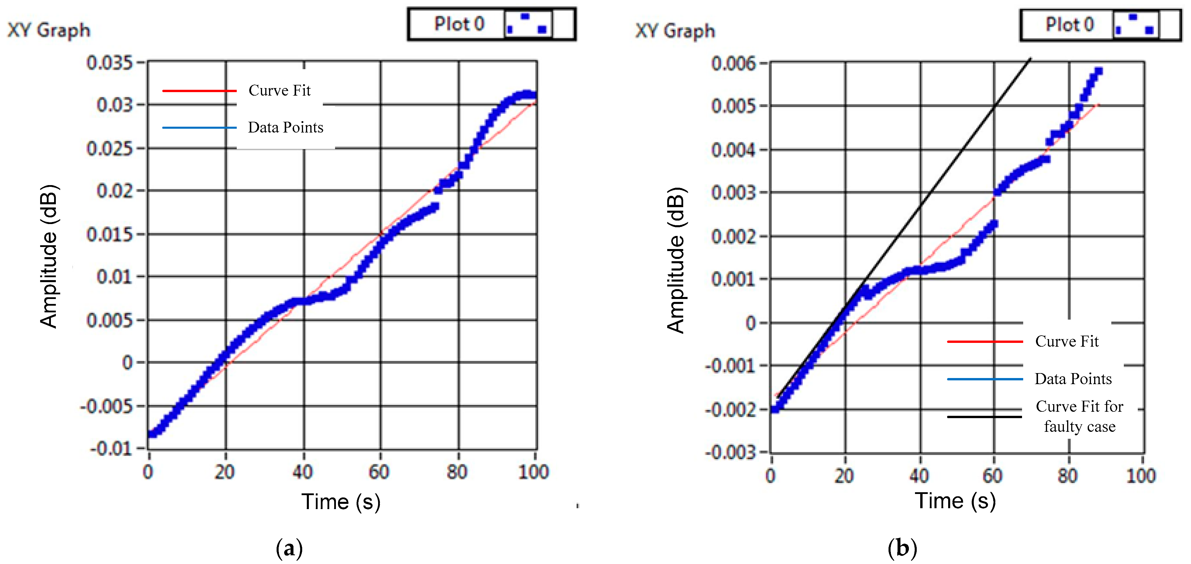 Machines 09 00087 g013
