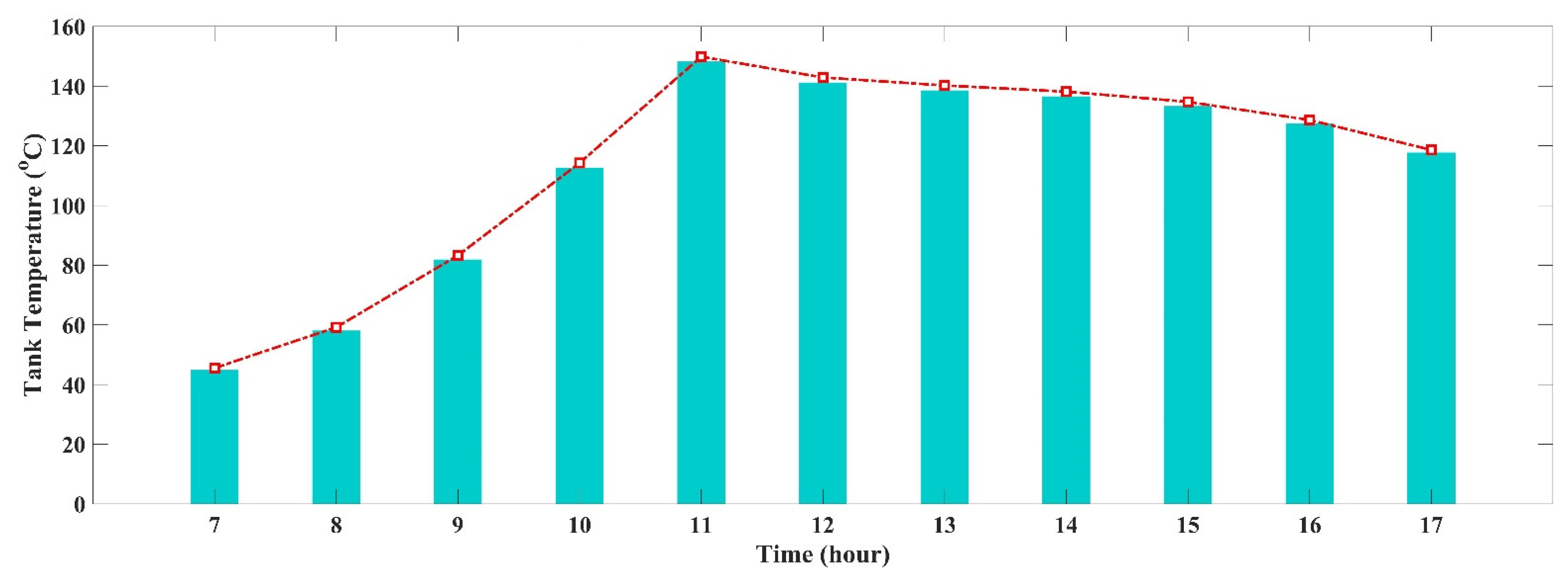 Machines 09 00088 g004