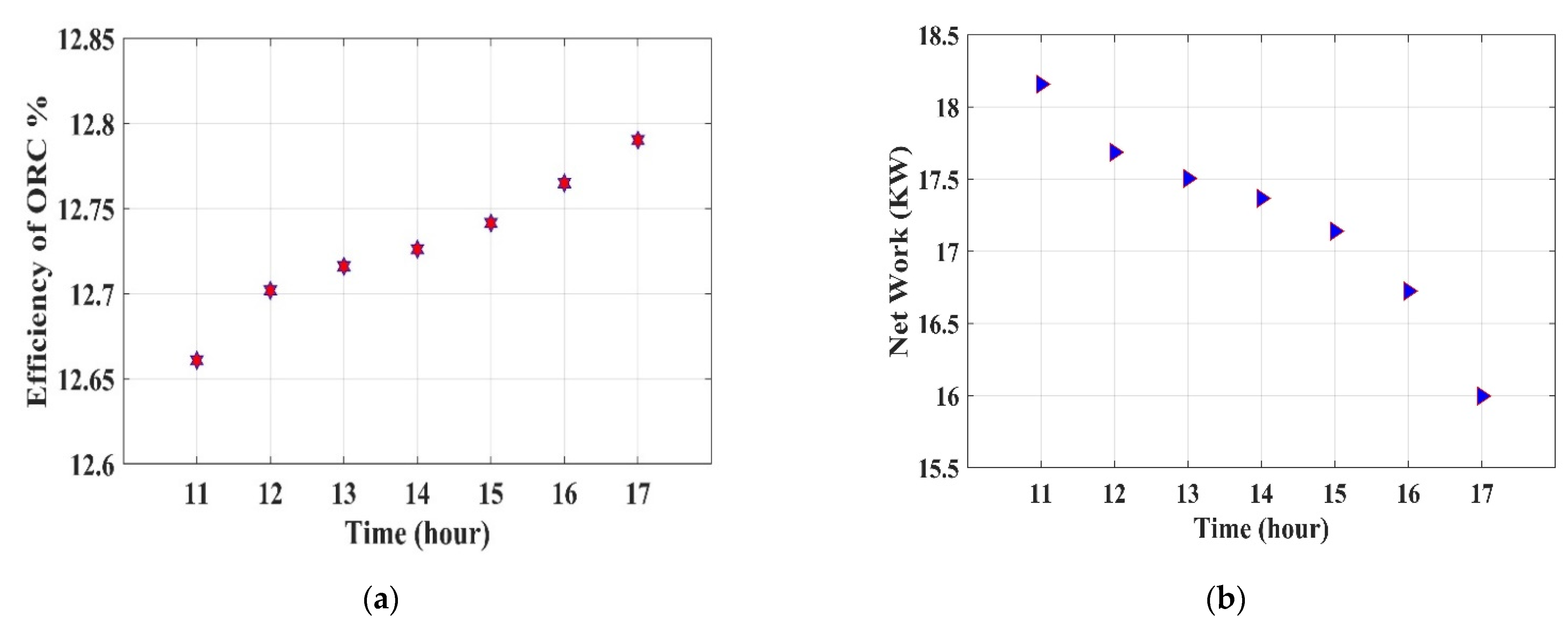 Machines 09 00088 g005