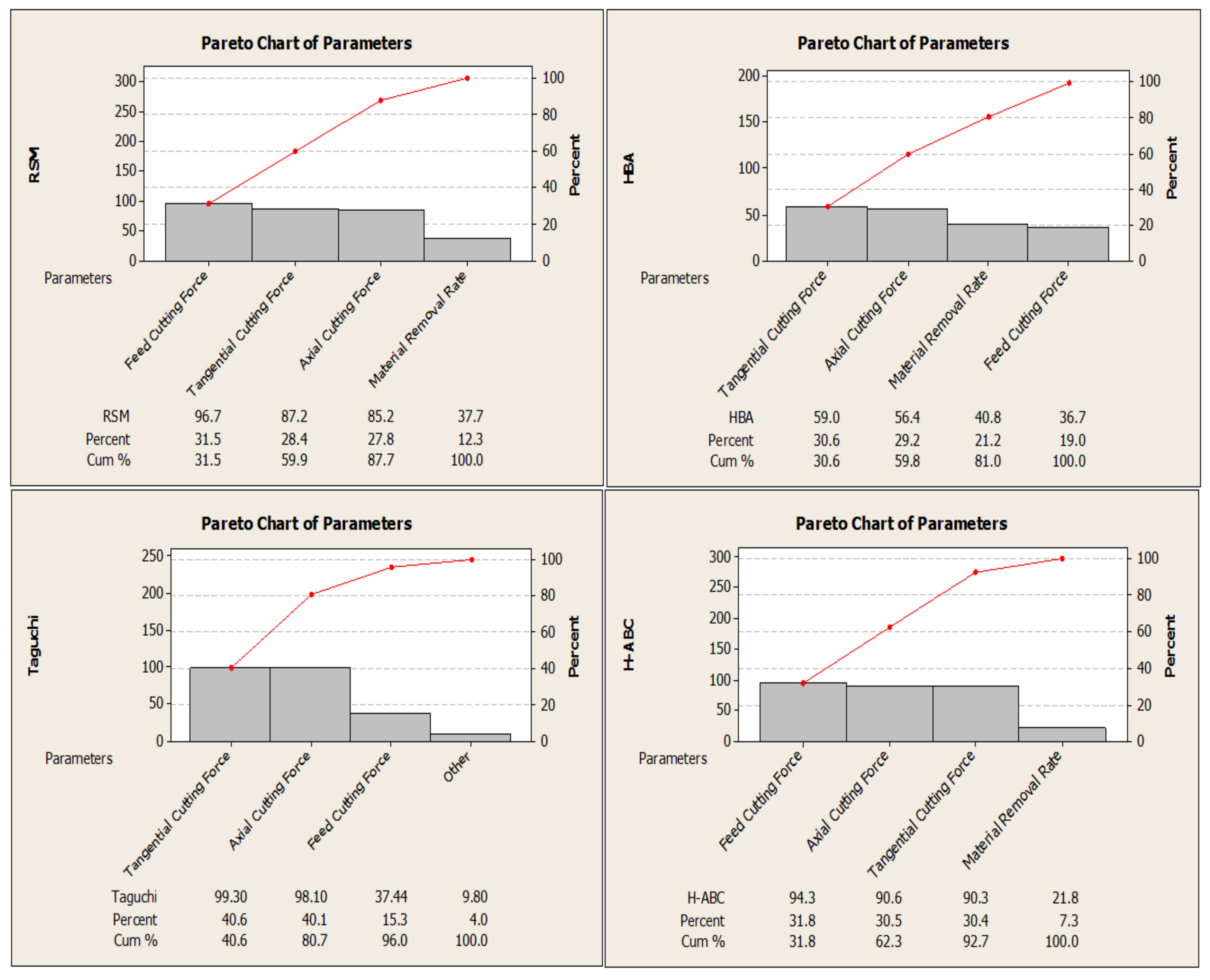 Machines 09 00090 g007