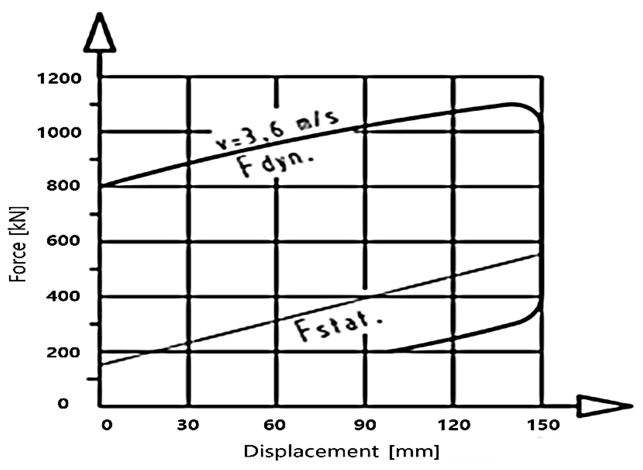 Machines 09 00091 g007 Machines 09 00091 g007