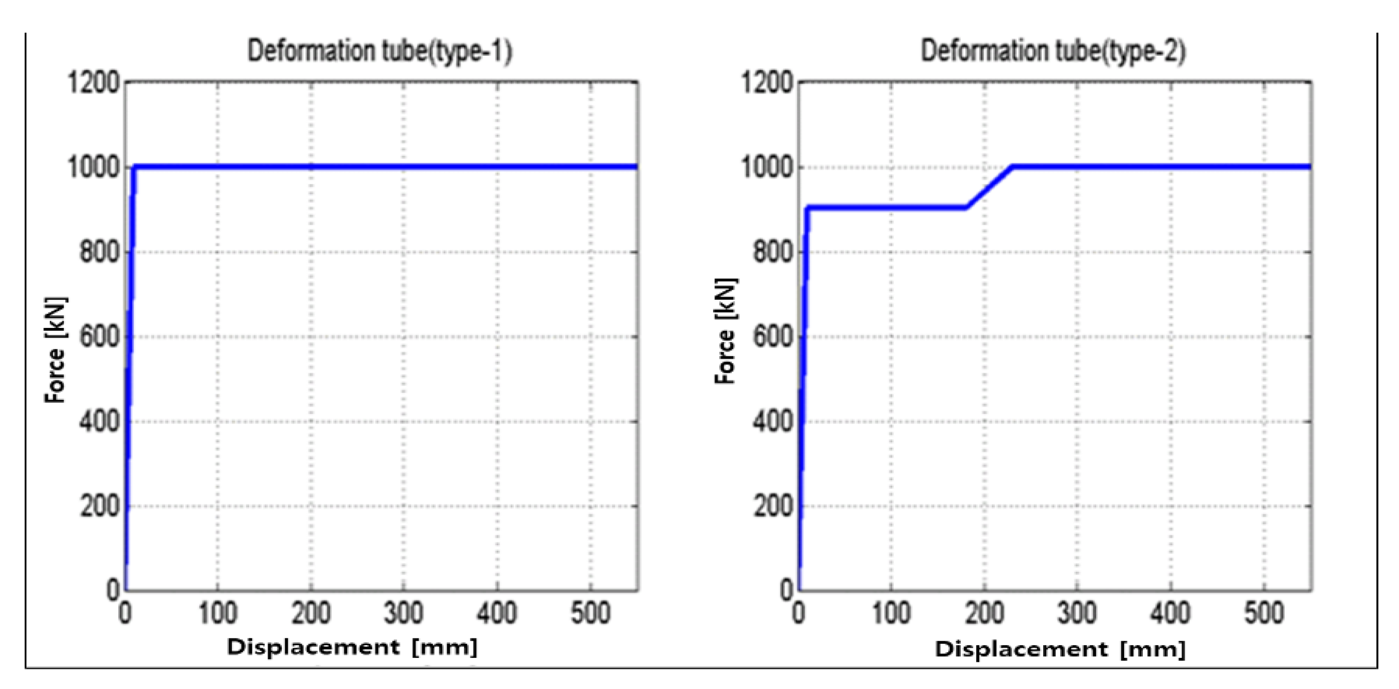 Machines 09 00091 g009 Machines 09 00091 g009