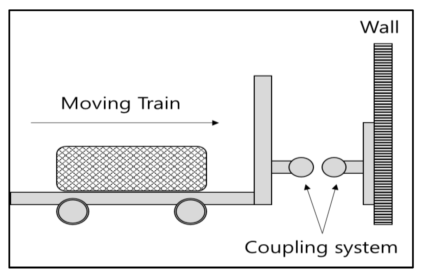 Machines 09 00091 g010 Machines 09 00091 g010