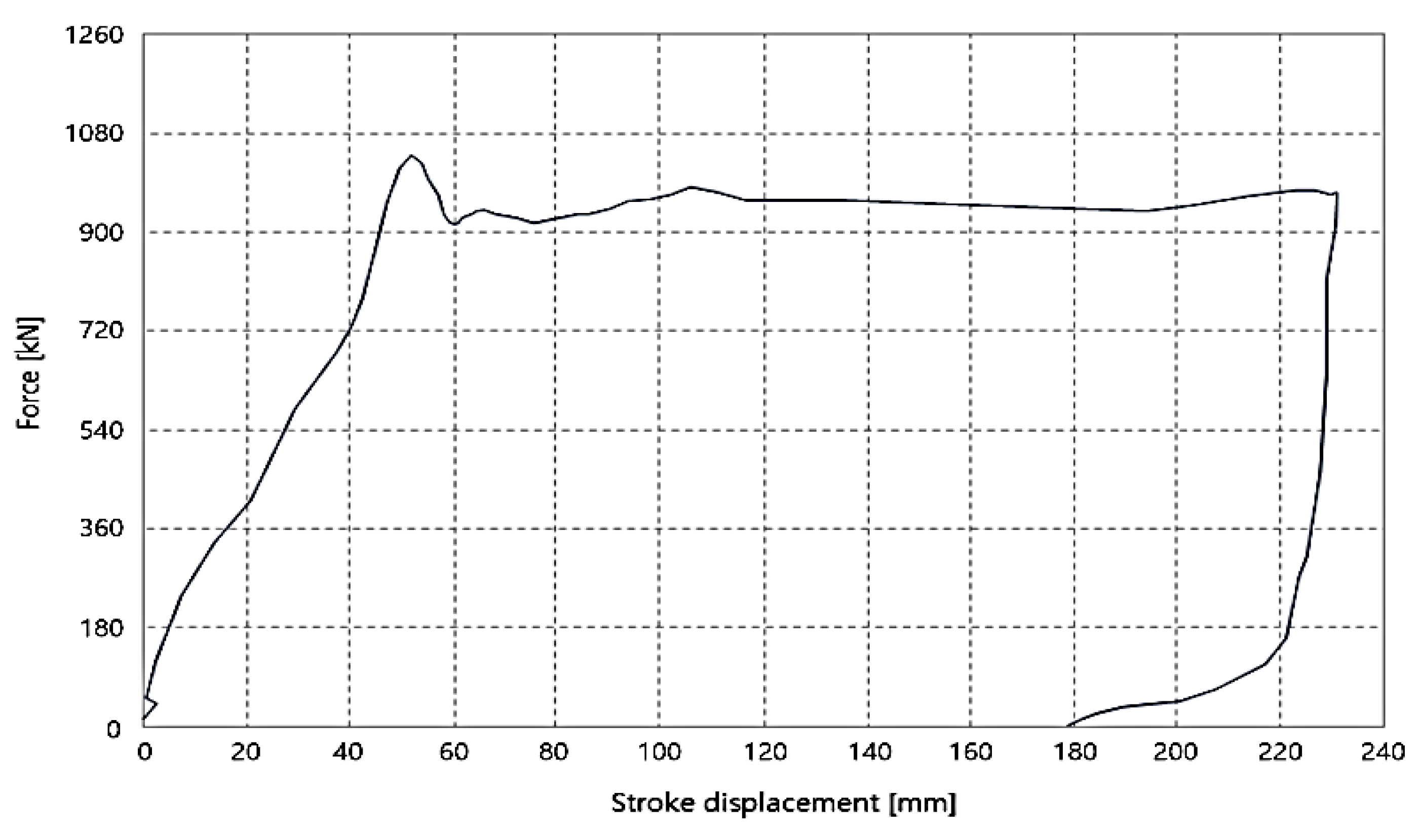 Machines 09 00091 g014 Machines 09 00091 g014