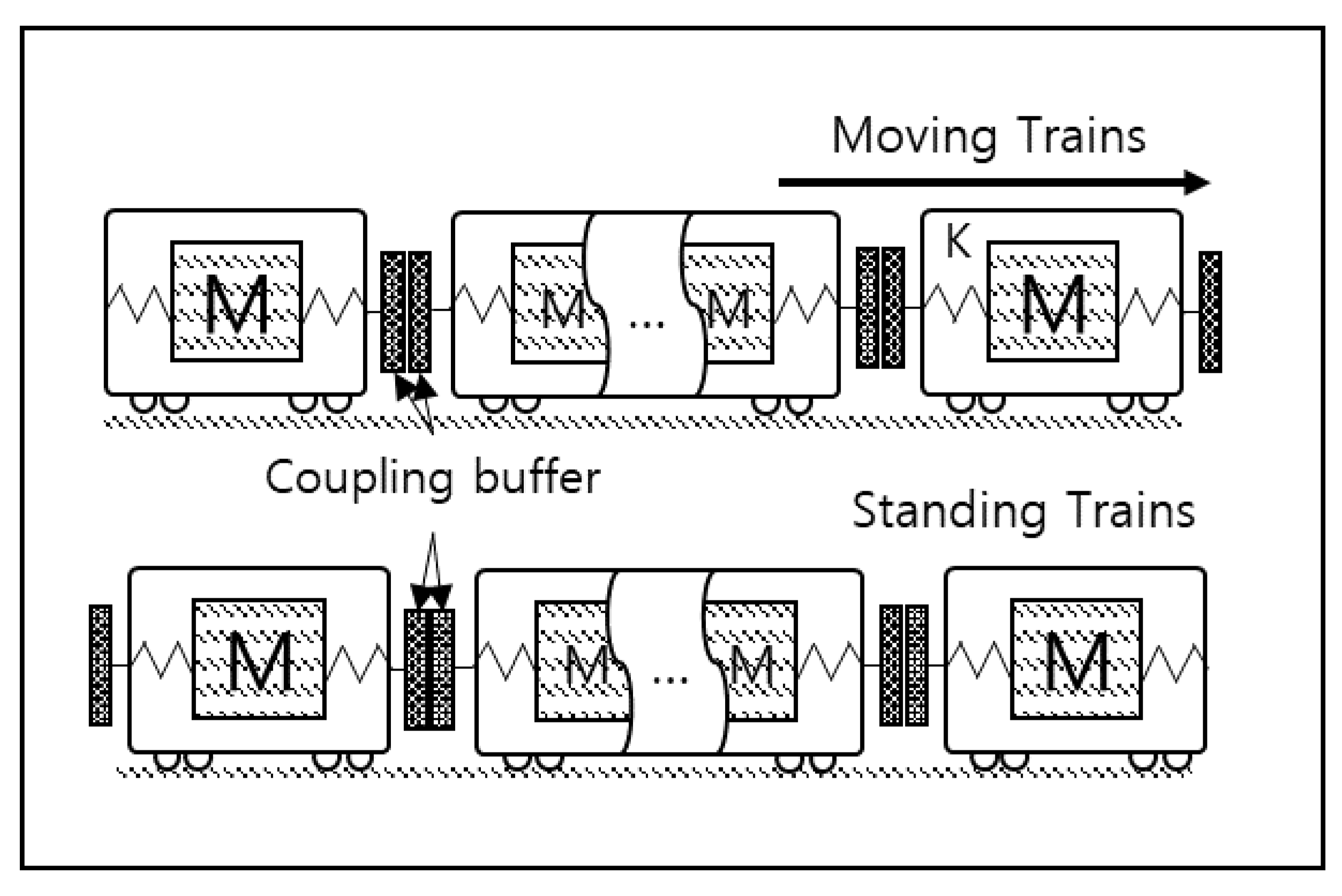 Machines 09 00091 g015 Machines 09 00091 g015