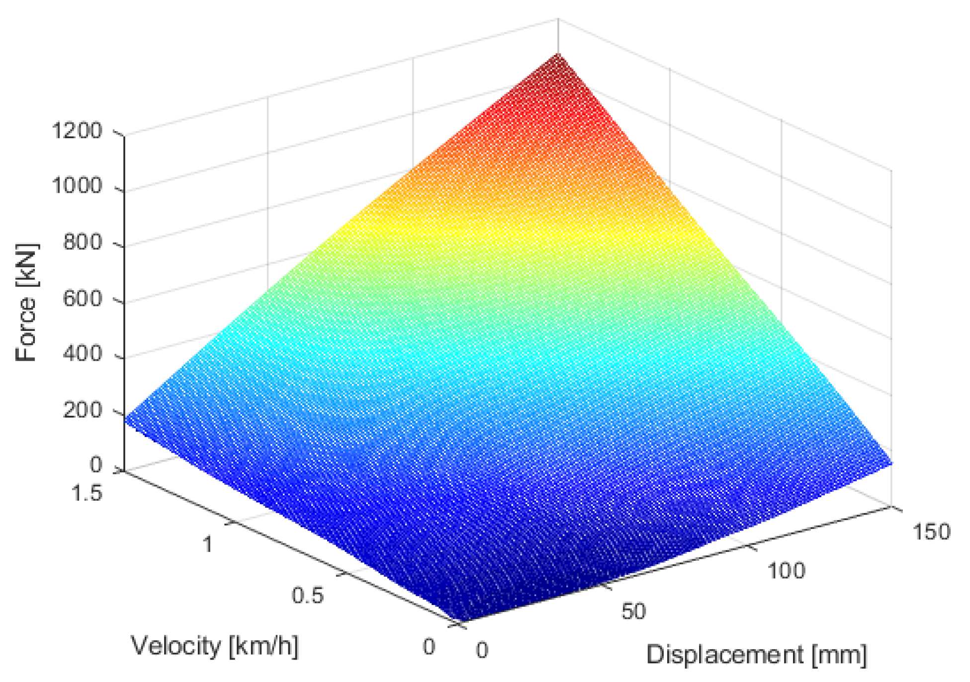 Machines 09 00091 g018 Machines 09 00091 g018